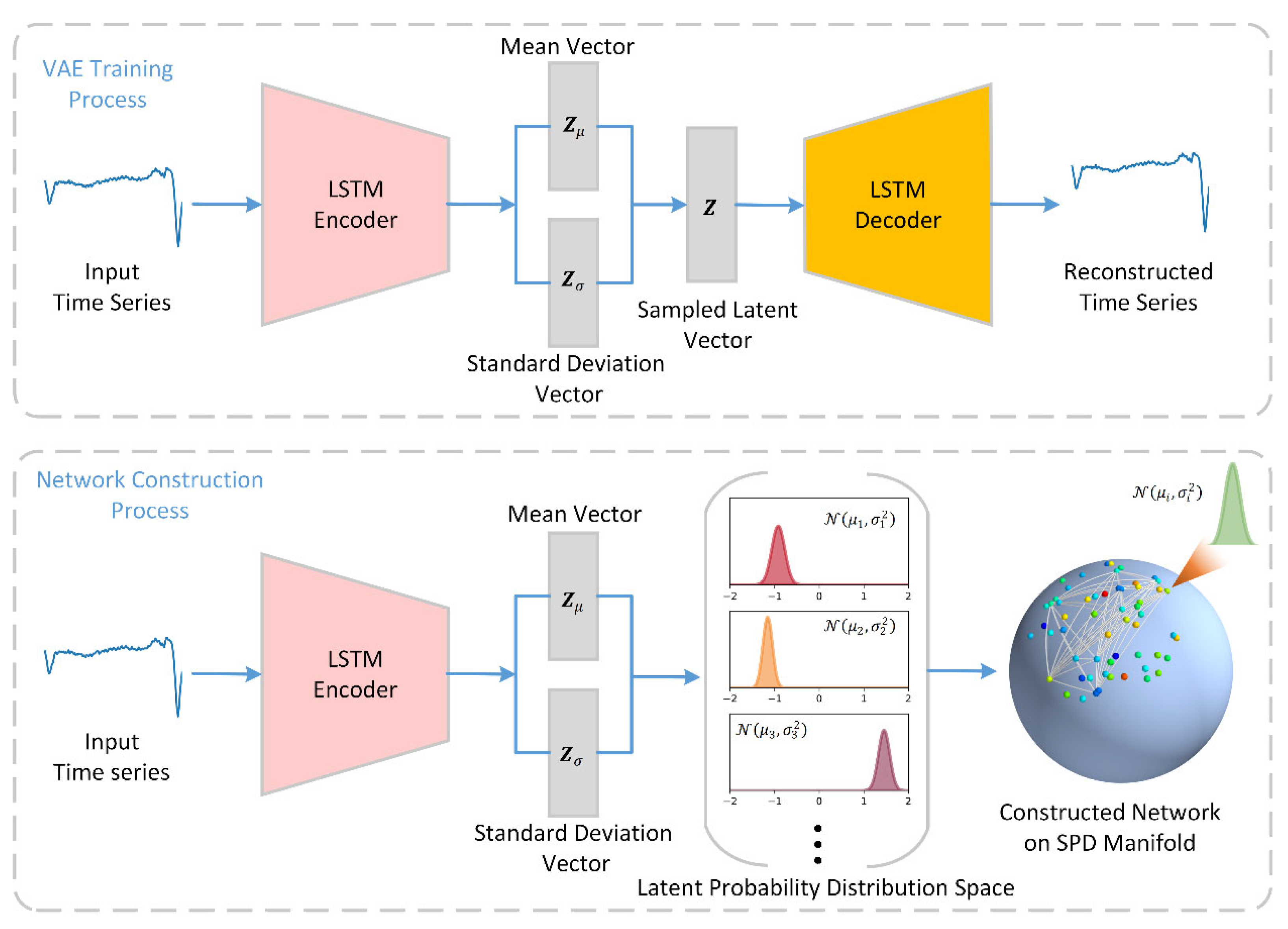 Entropy 23 01071 g001 Entropy 23 01071 g001