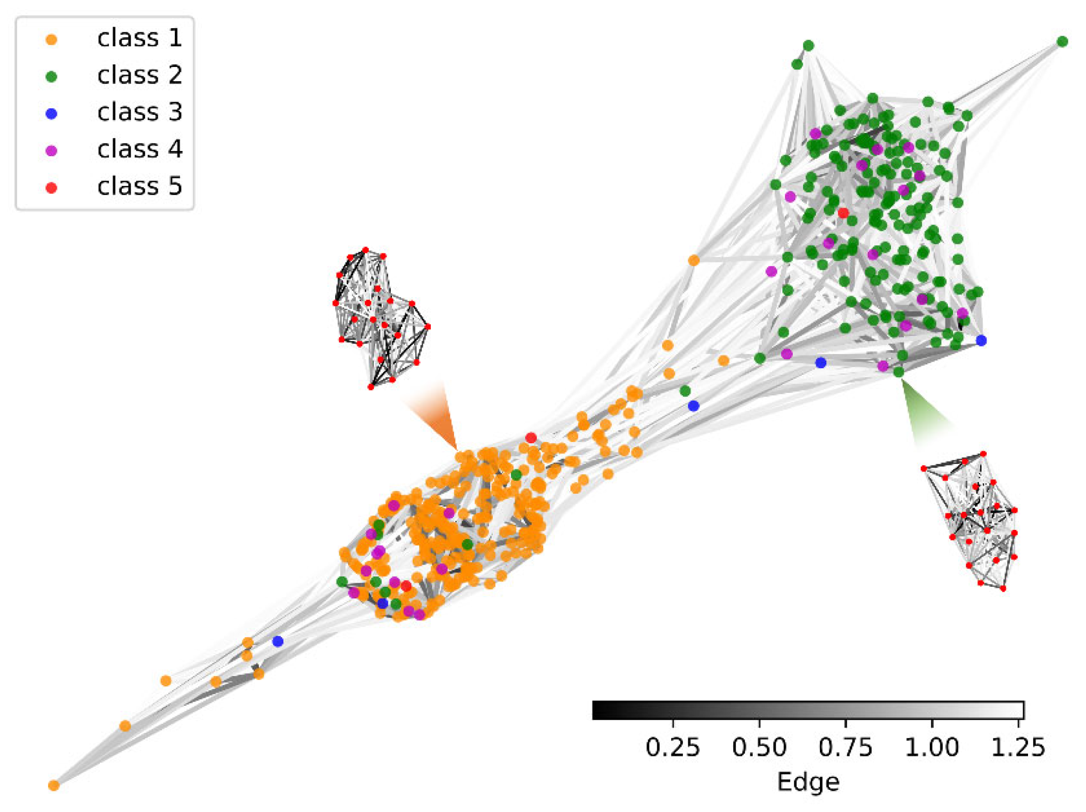 Entropy 23 01071 g005 Entropy 23 01071 g005