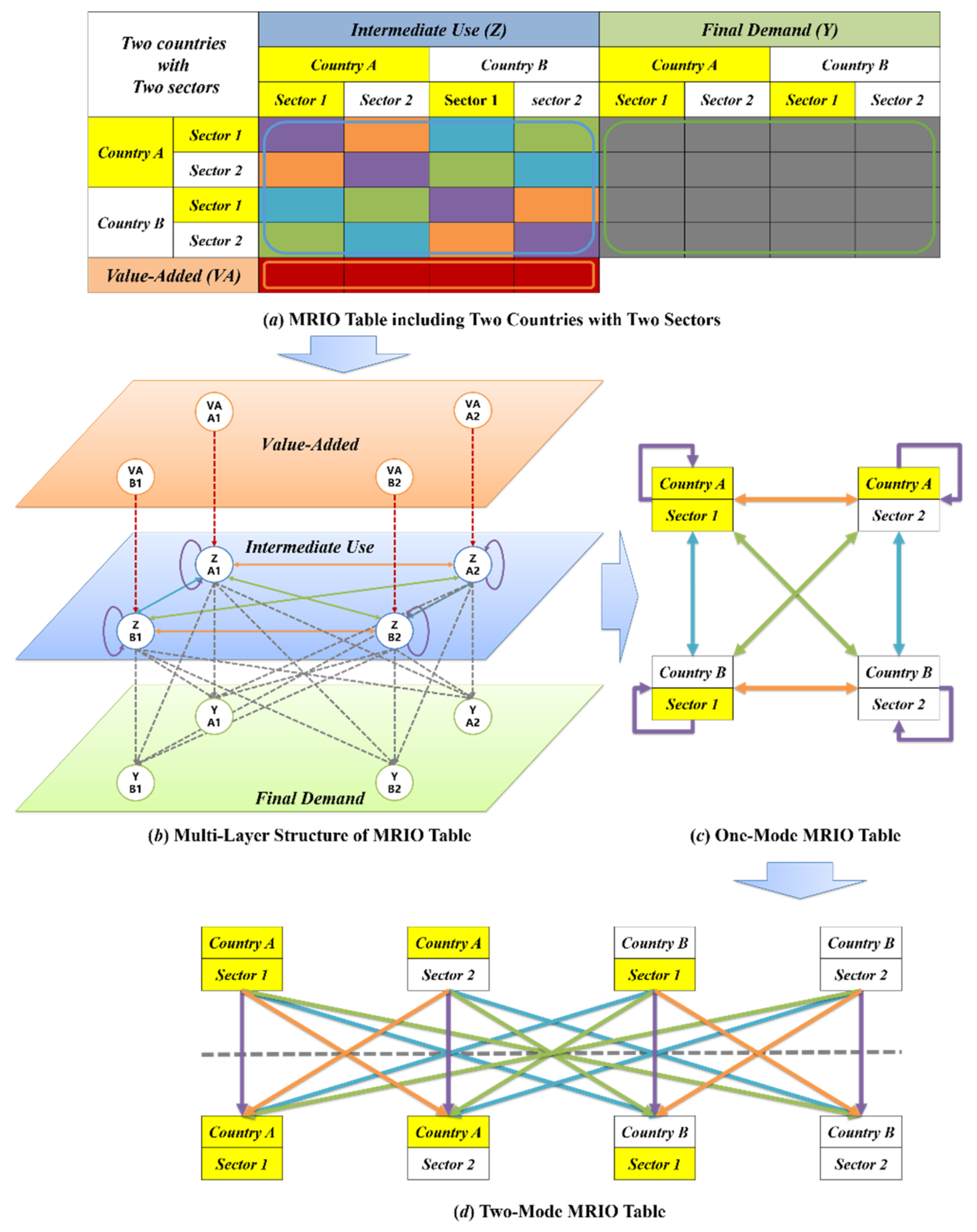 Entropy 23 01077 g002