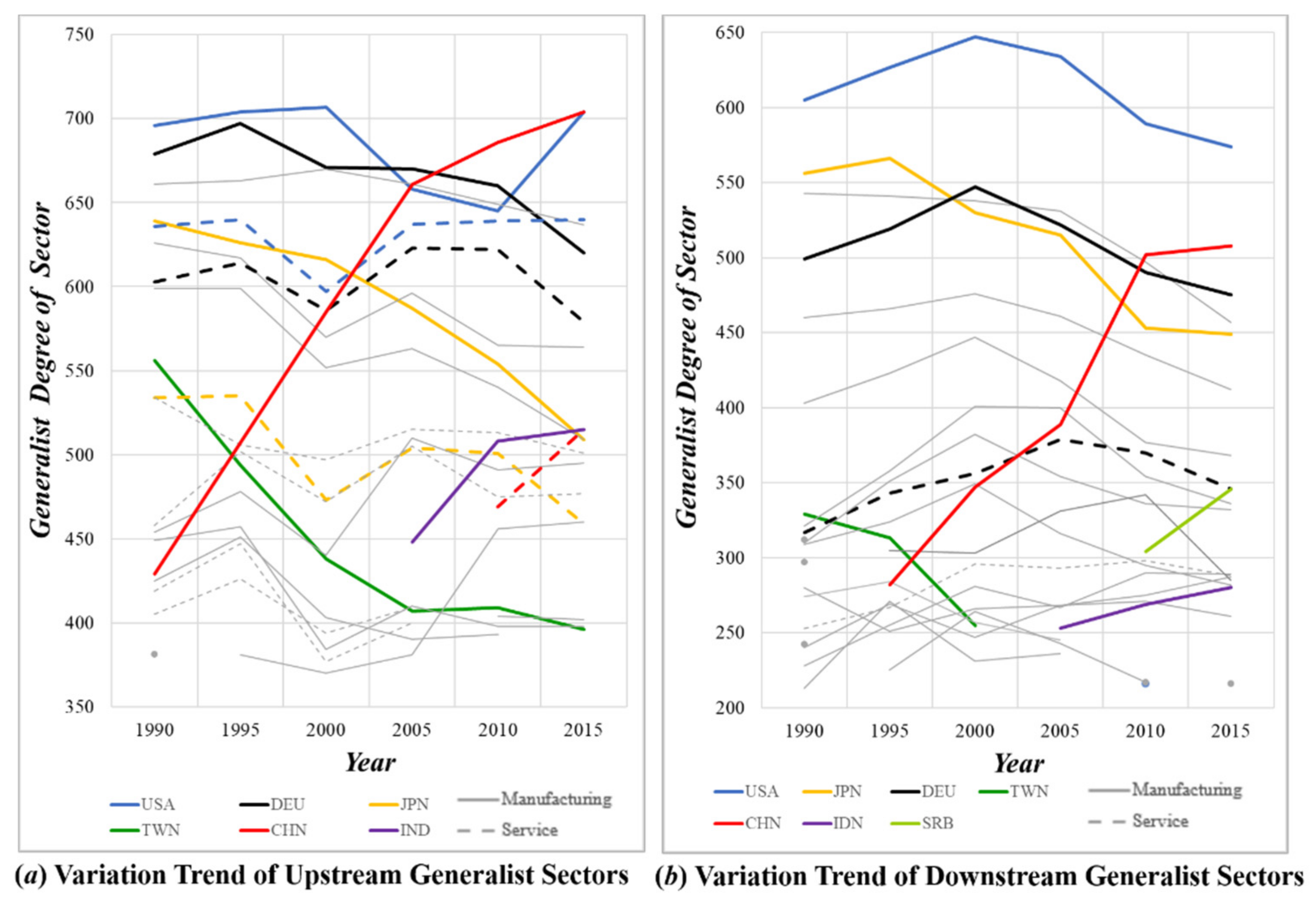 Entropy 23 01077 g004