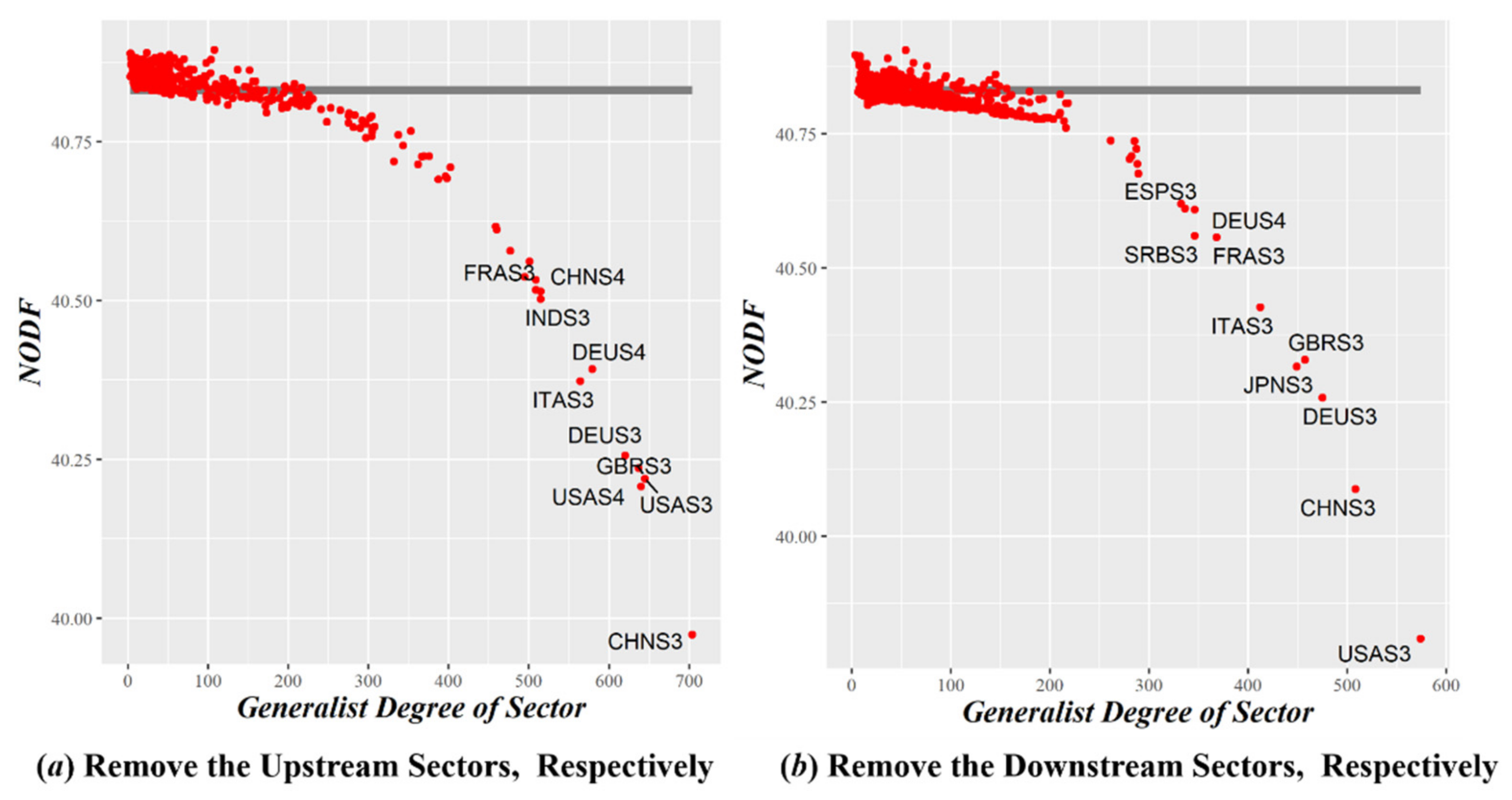Entropy 23 01077 g005