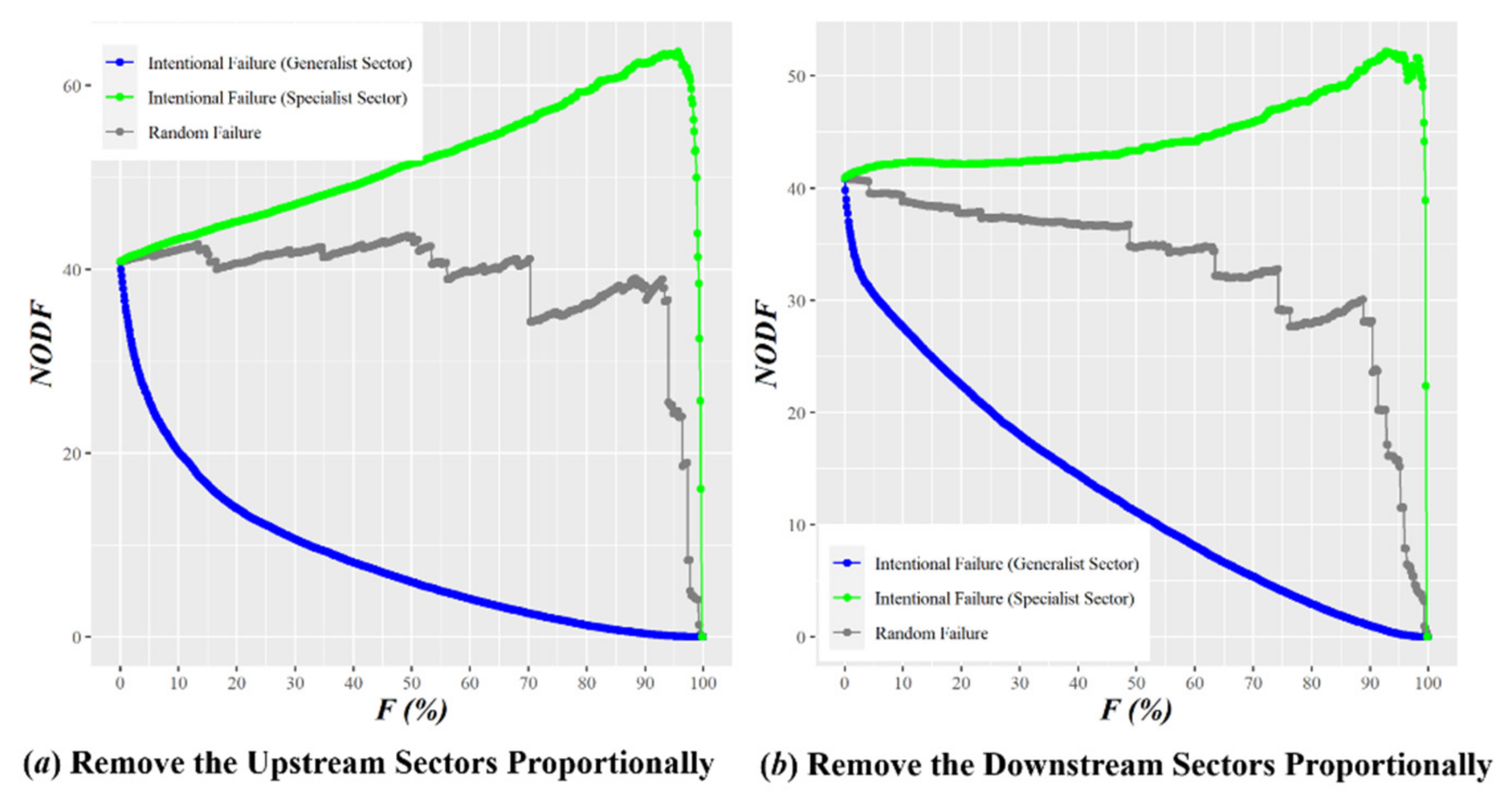 Entropy 23 01077 g006