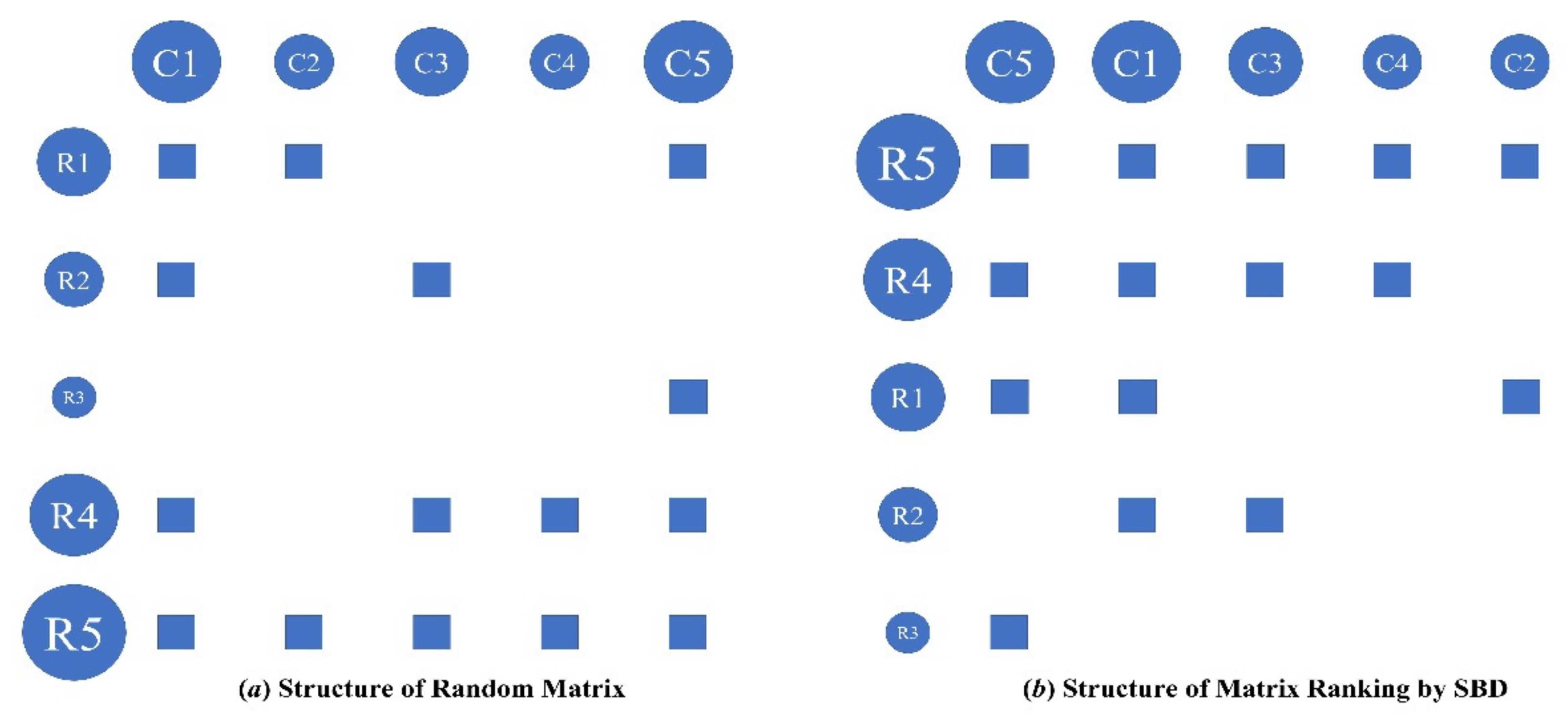 Entropy 23 01077 g0a2