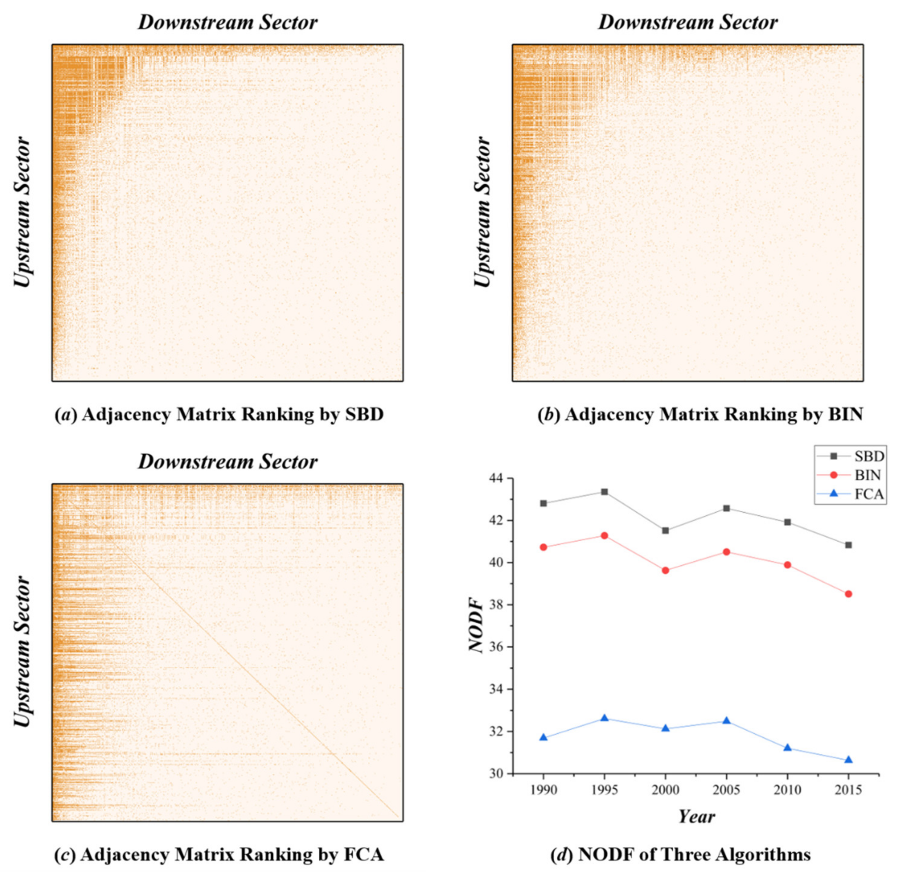 Entropy 23 01077 g0a3