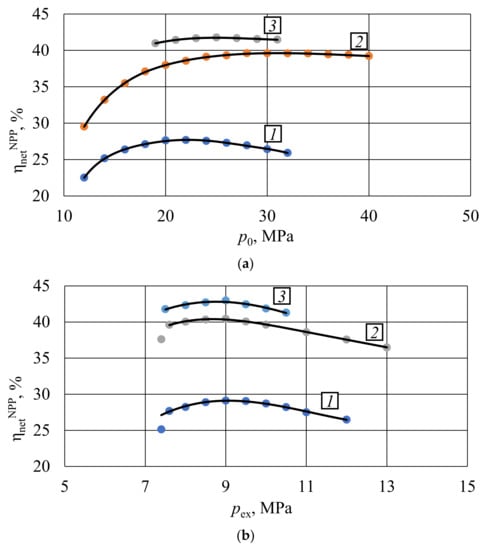 Entropy 23 01079 g004