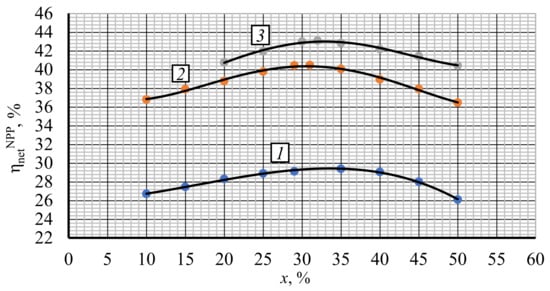 Entropy 23 01079 g006