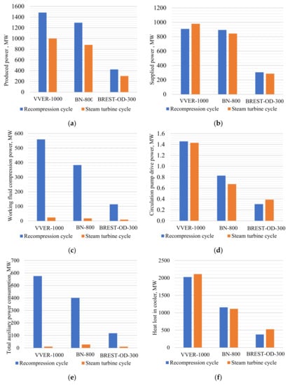 Entropy 23 01079 g007