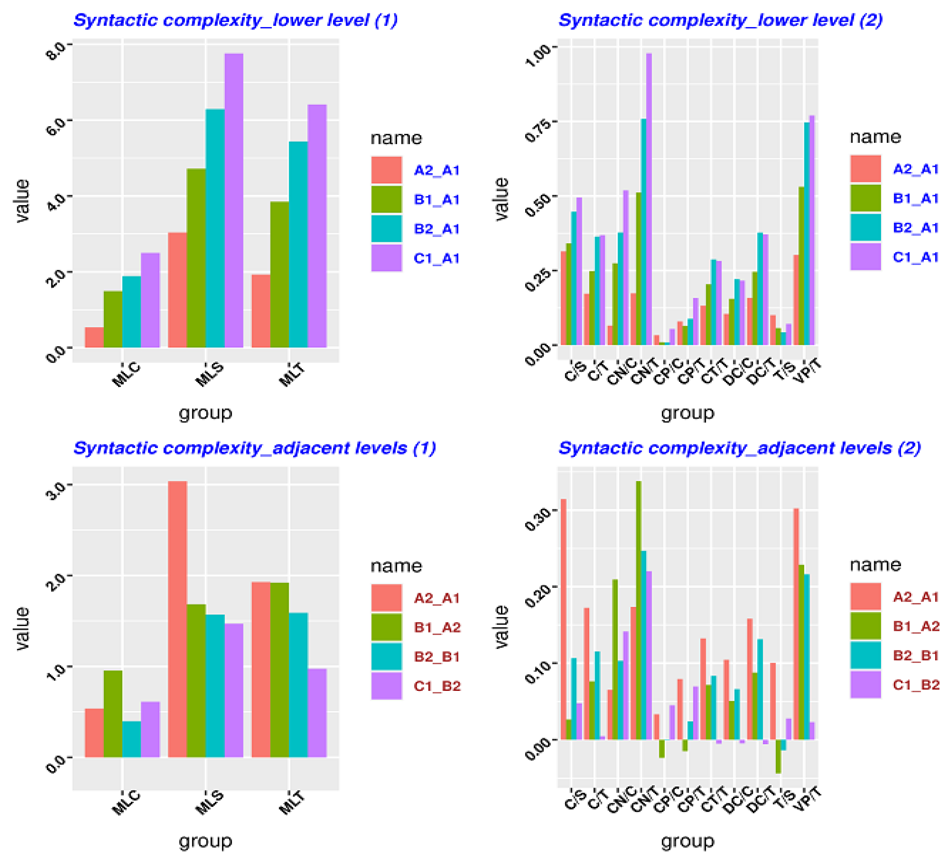Entropy 23 01080 g002