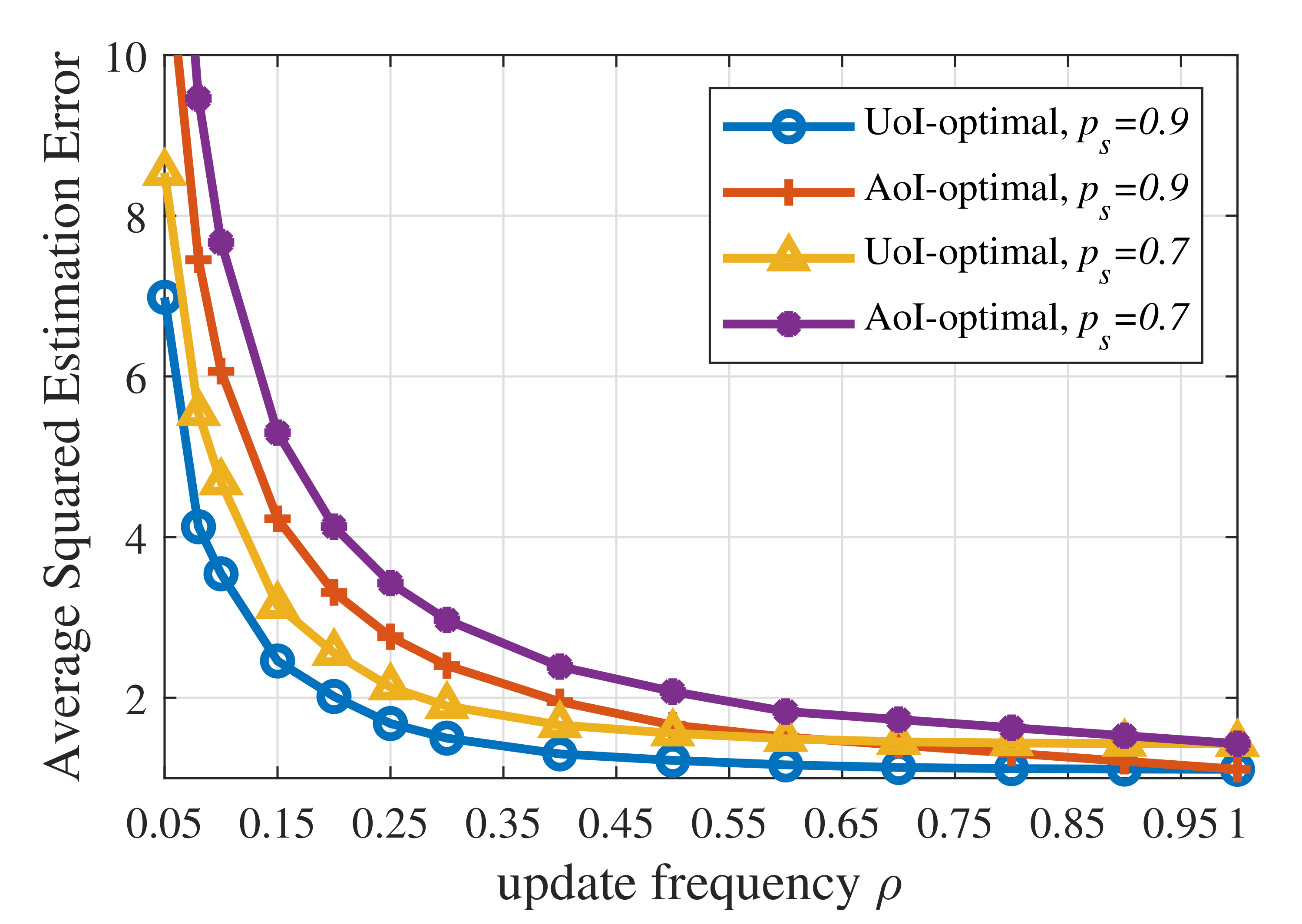 Entropy 23 01084 g005
