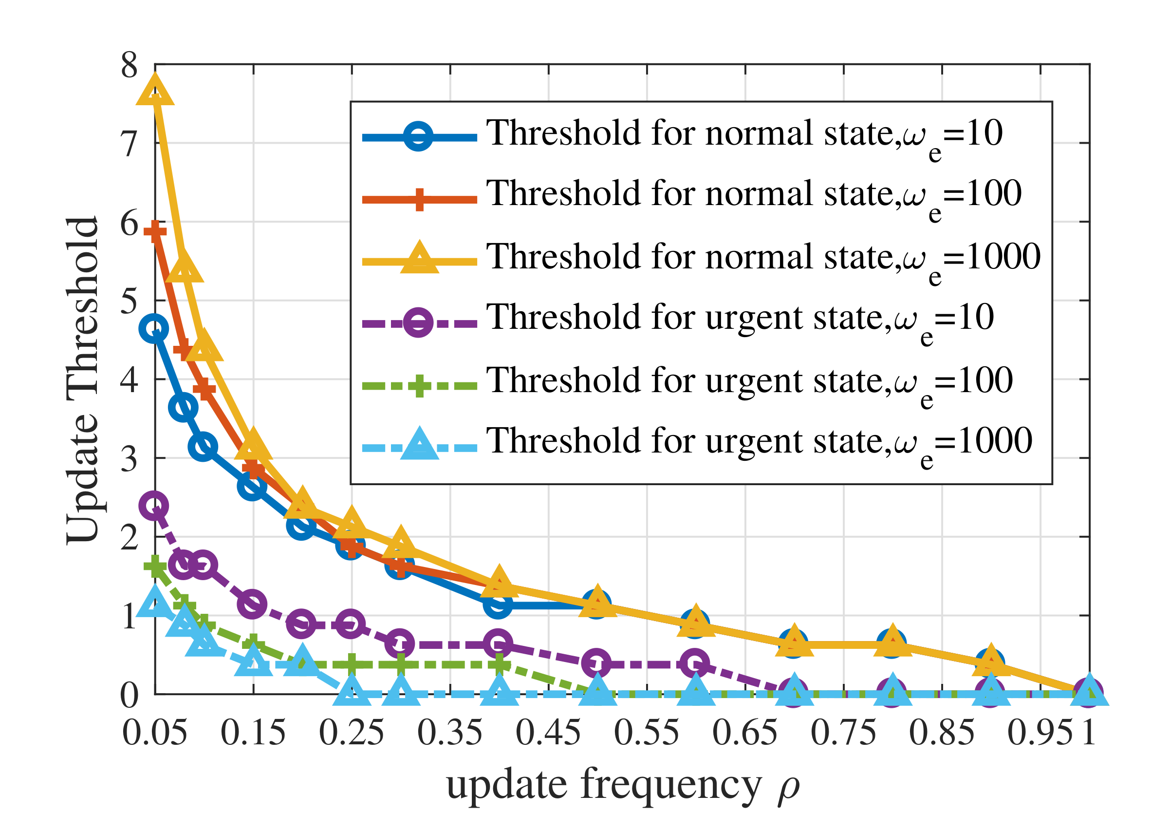 Entropy 23 01084 g006