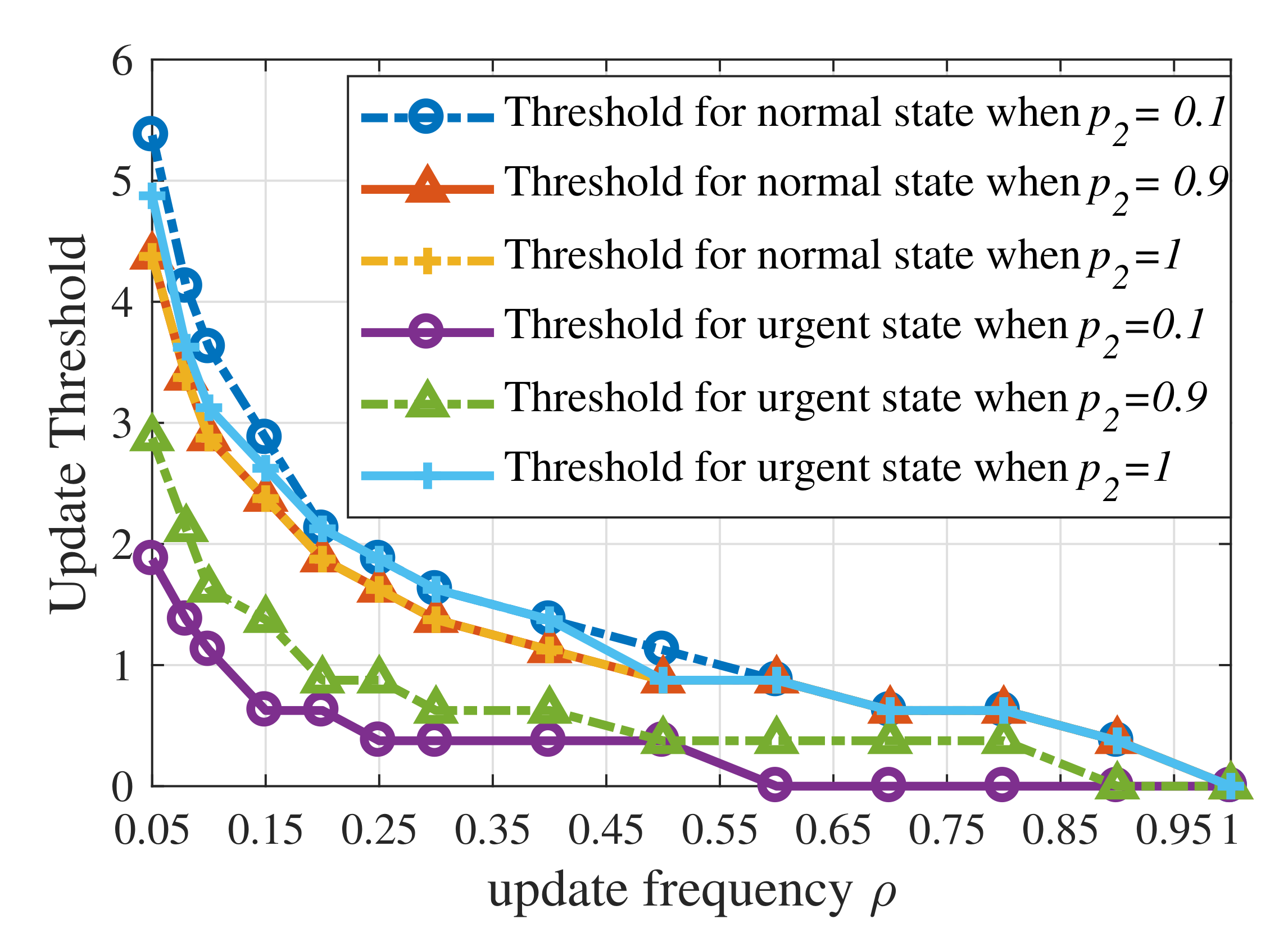 Entropy 23 01084 g007