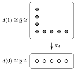Entropy 23 01085 i001