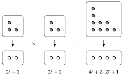 Entropy 23 01085 i002