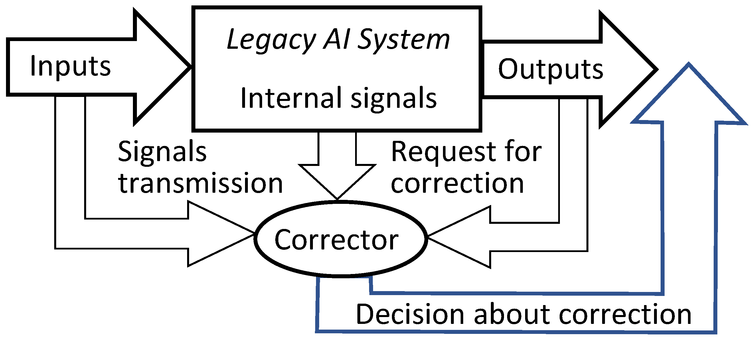 Entropy 23 01090 g002 Entropy 23 01090 g002
