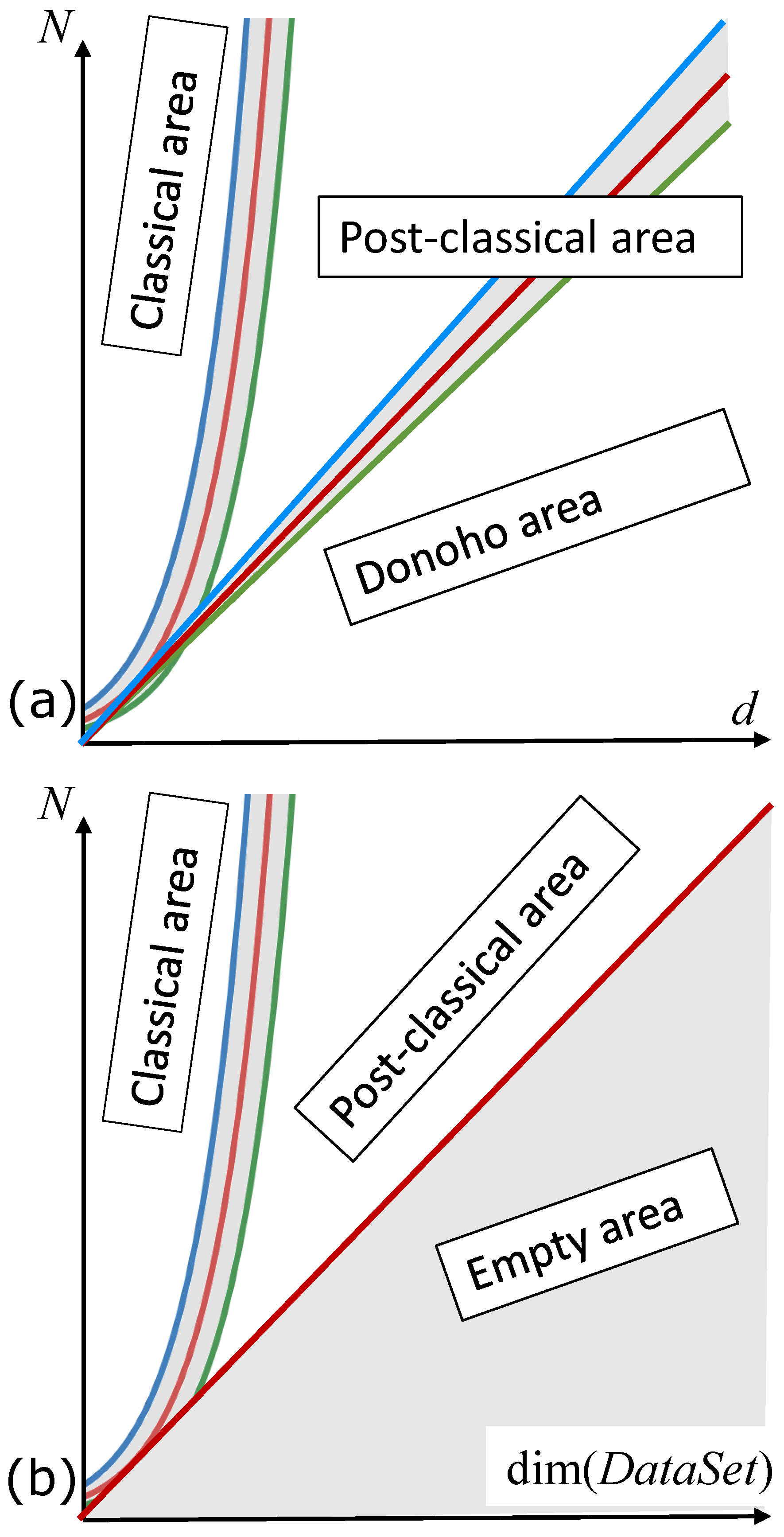 Entropy 23 01090 g003 Entropy 23 01090 g003