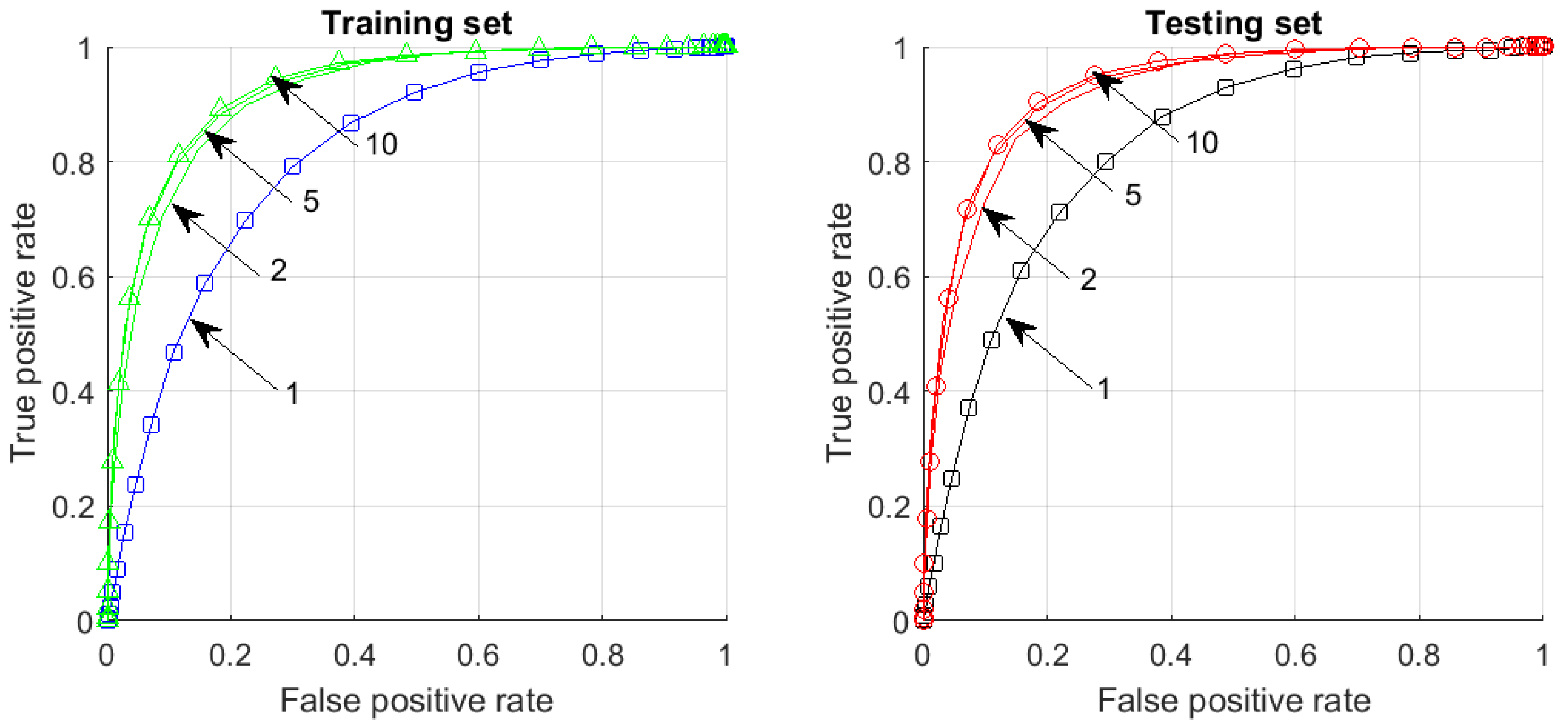 Entropy 23 01090 g007 Entropy 23 01090 g007