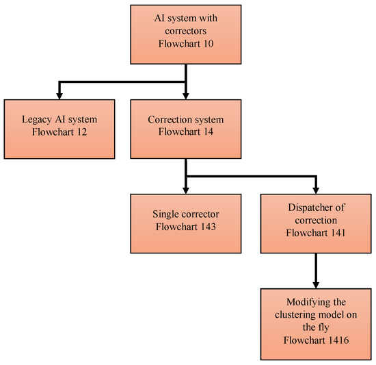 Entropy 23 01090 g0a2