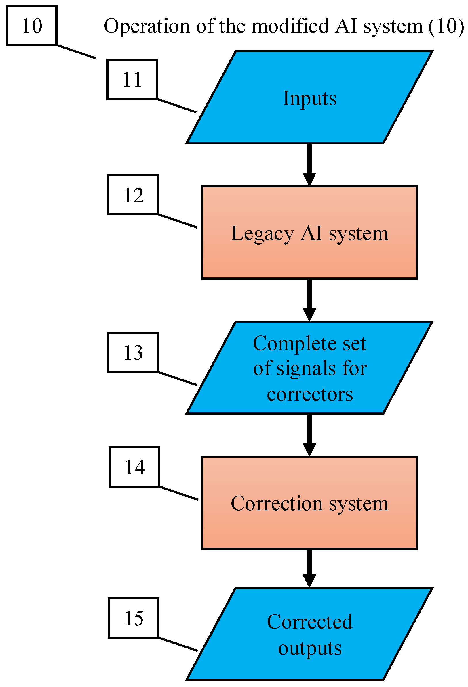 Entropy 23 01090 g0a3 Entropy 23 01090 g0a3