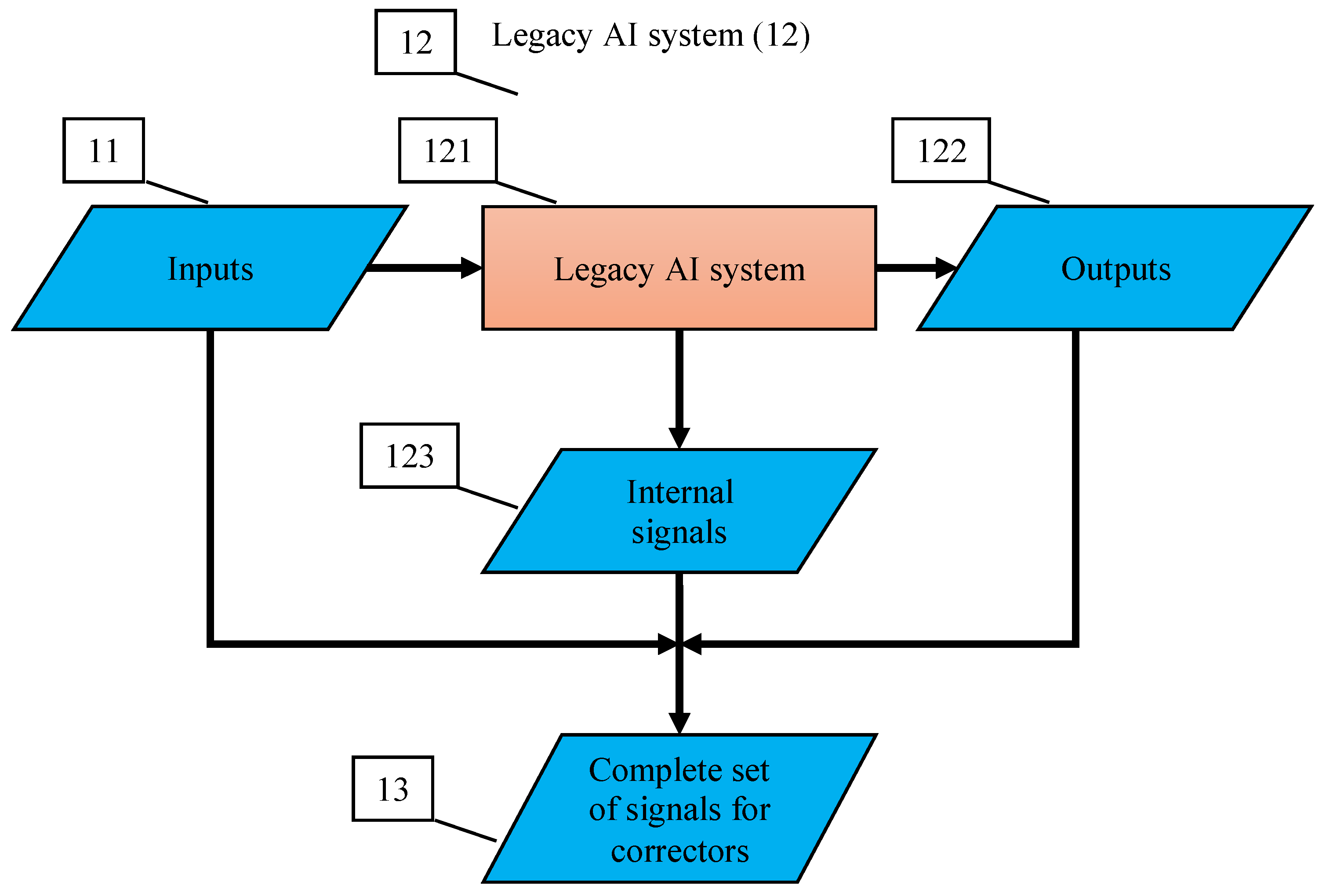 Entropy 23 01090 g0a4 Entropy 23 01090 g0a4