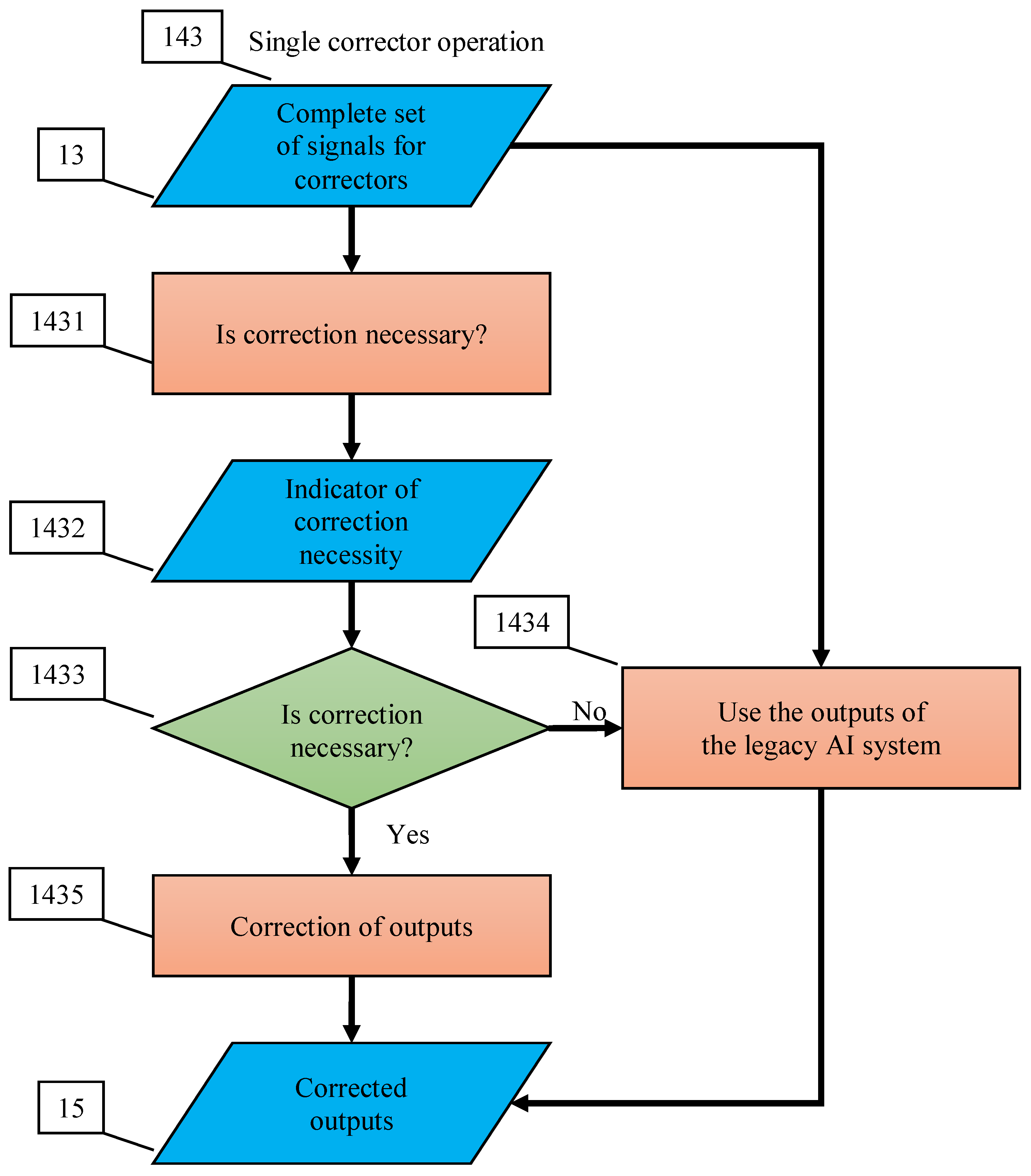 Entropy 23 01090 g0a6 Entropy 23 01090 g0a6