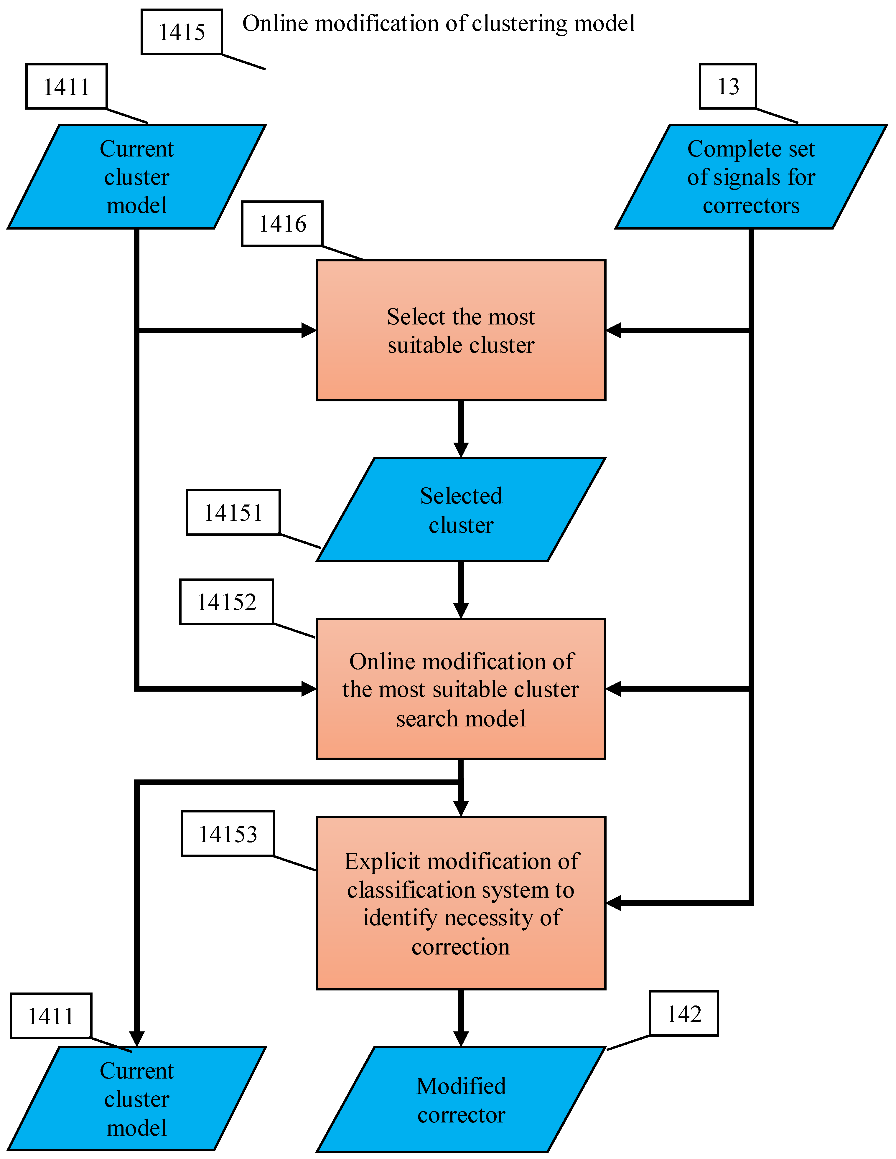 Entropy 23 01090 g0a8 Entropy 23 01090 g0a8