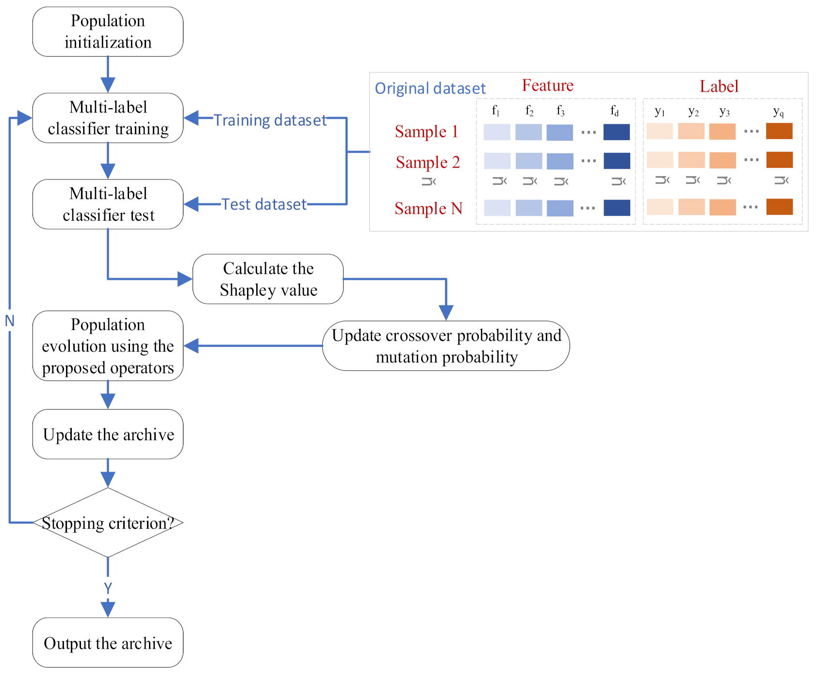 Entropy 23 01094 g002
