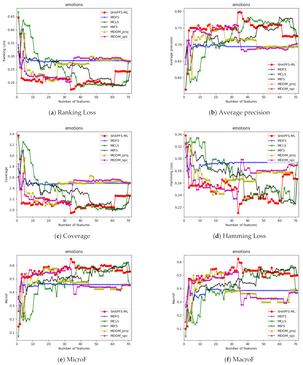 Entropy 23 01094 g004