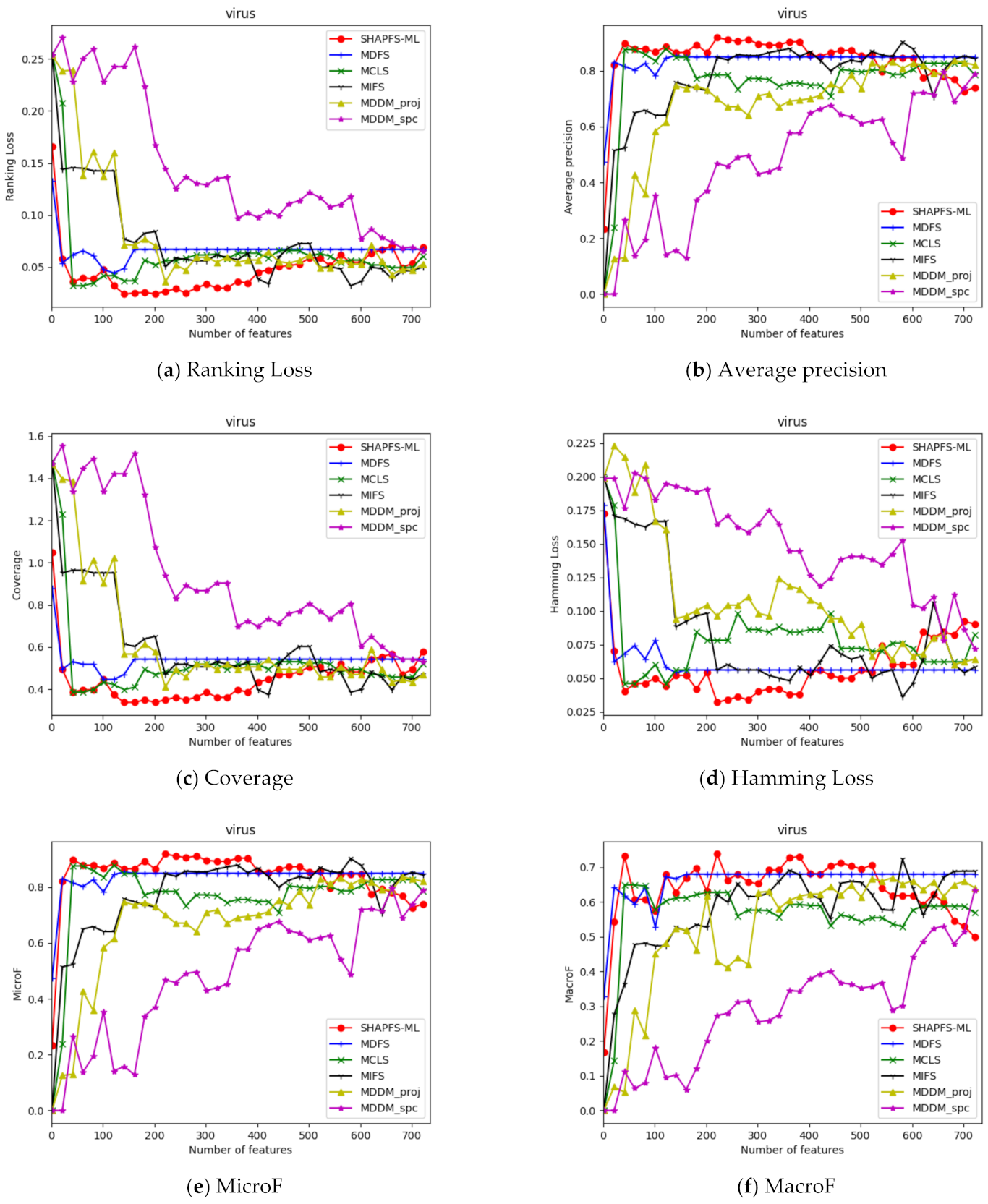 Entropy 23 01094 g006