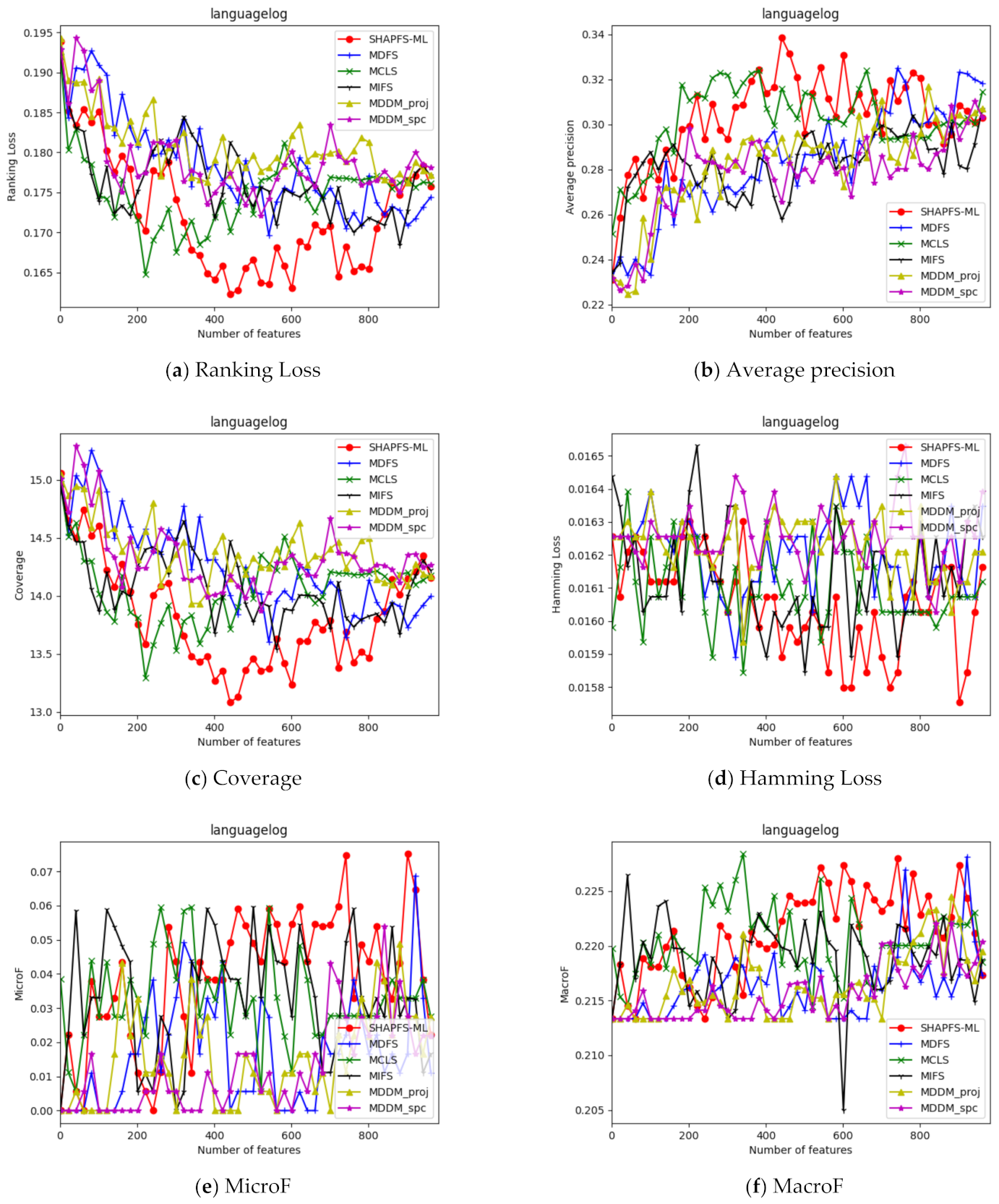 Entropy 23 01094 g007