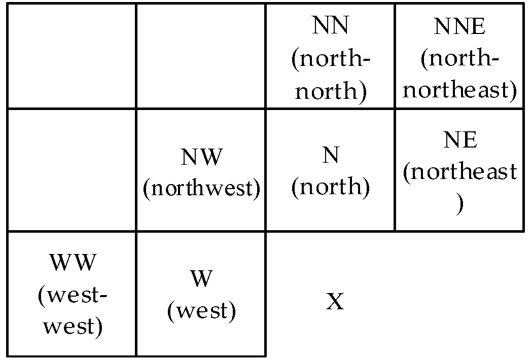Entropy 23 01096 g001