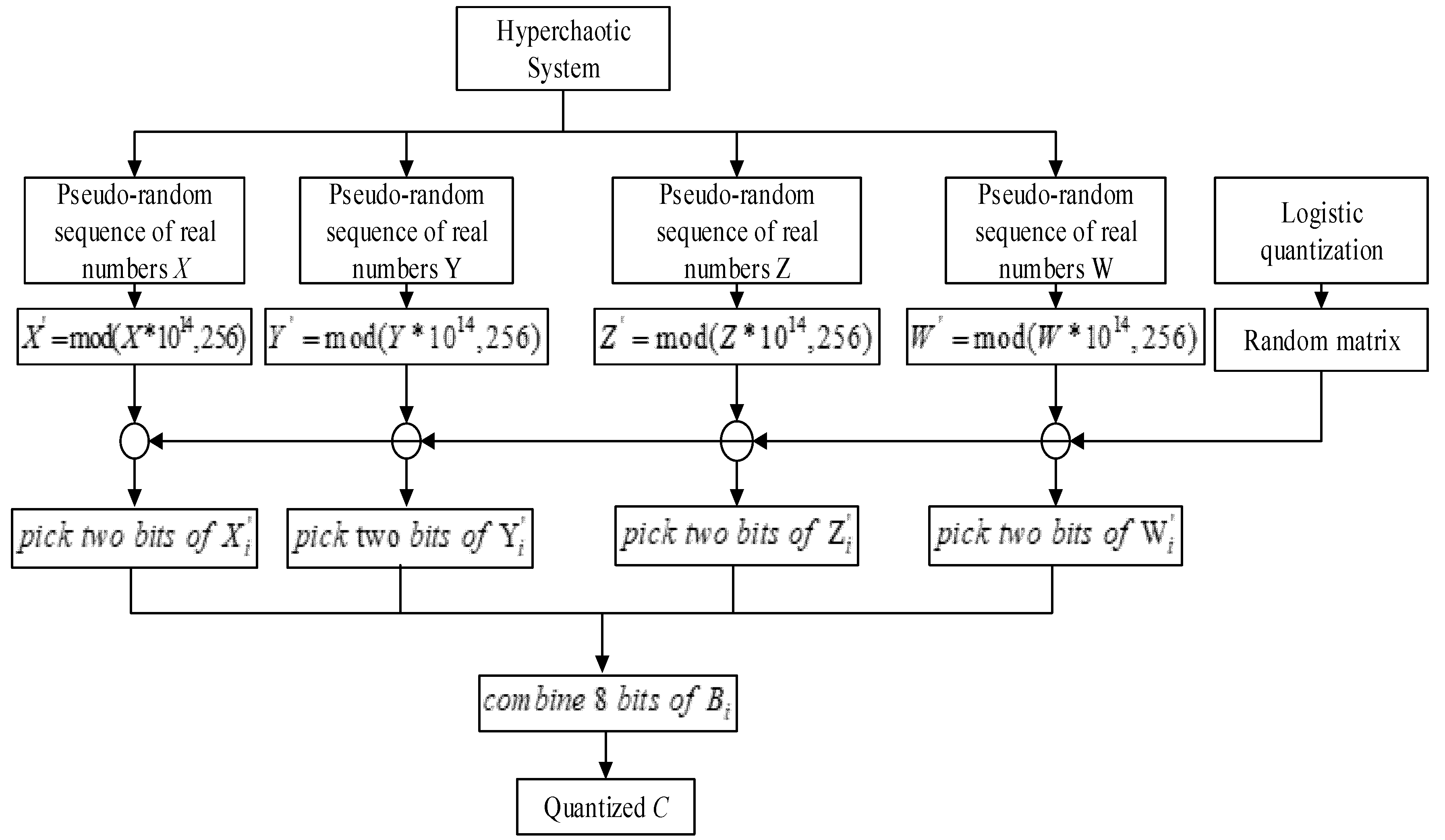 Entropy 23 01096 g005