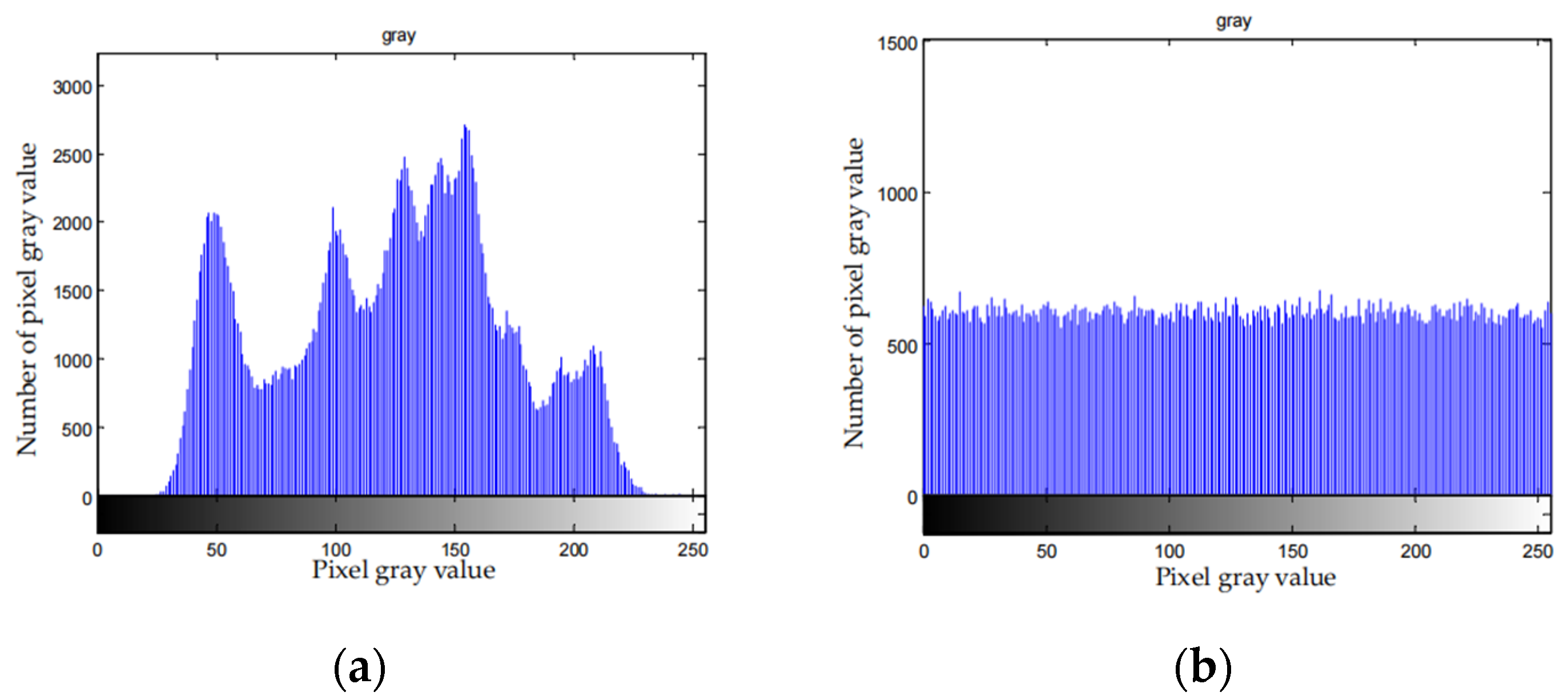 Entropy 23 01096 g009a