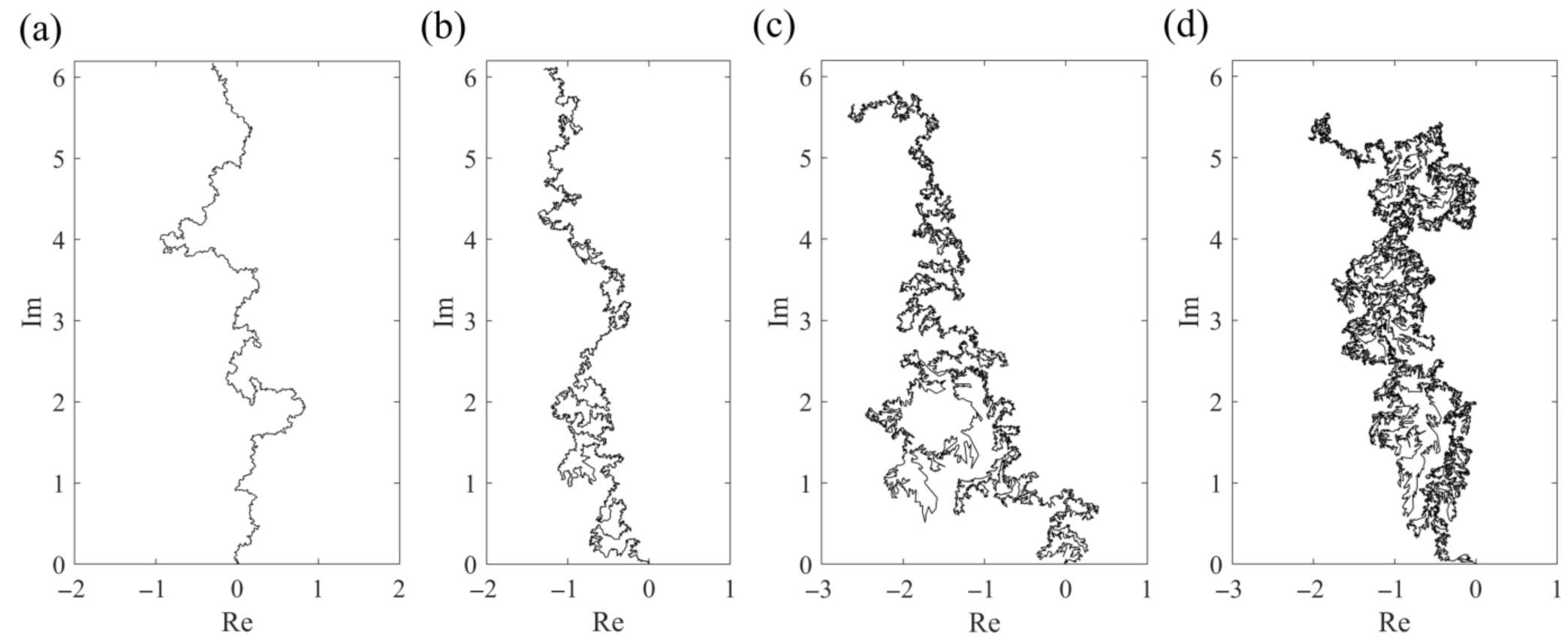 Entropy 23 01098 g001