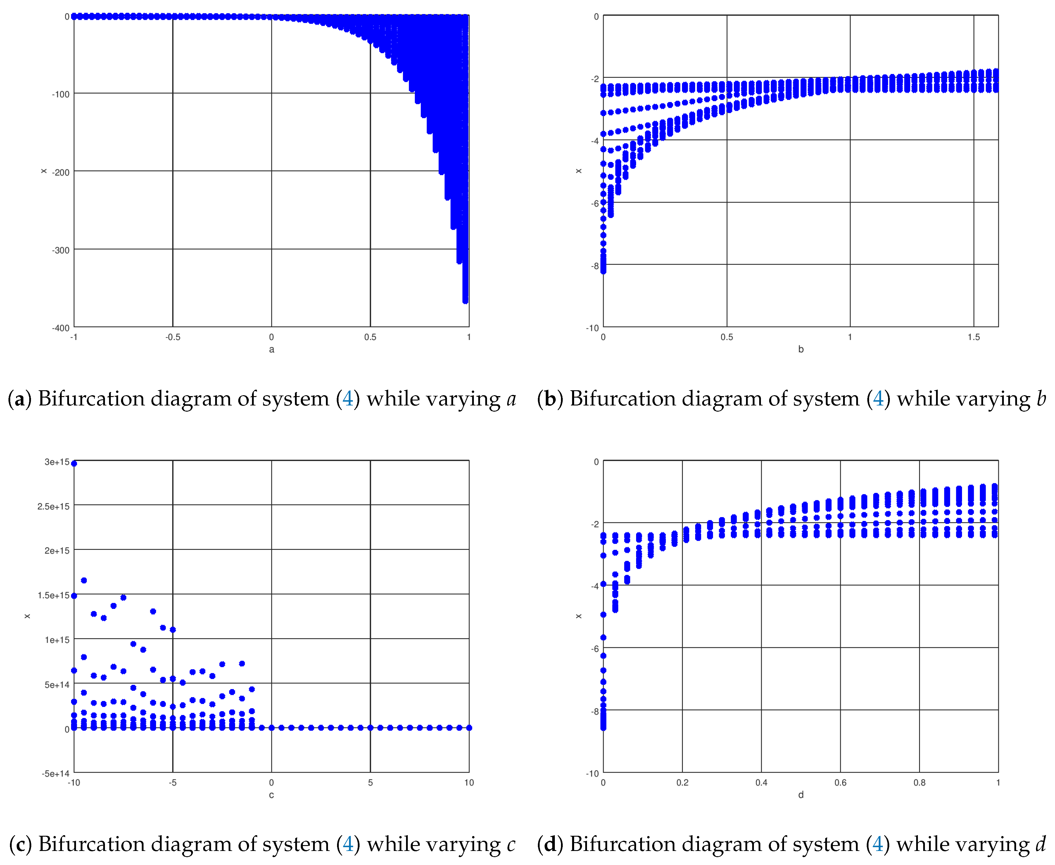 Entropy 23 01110 g002