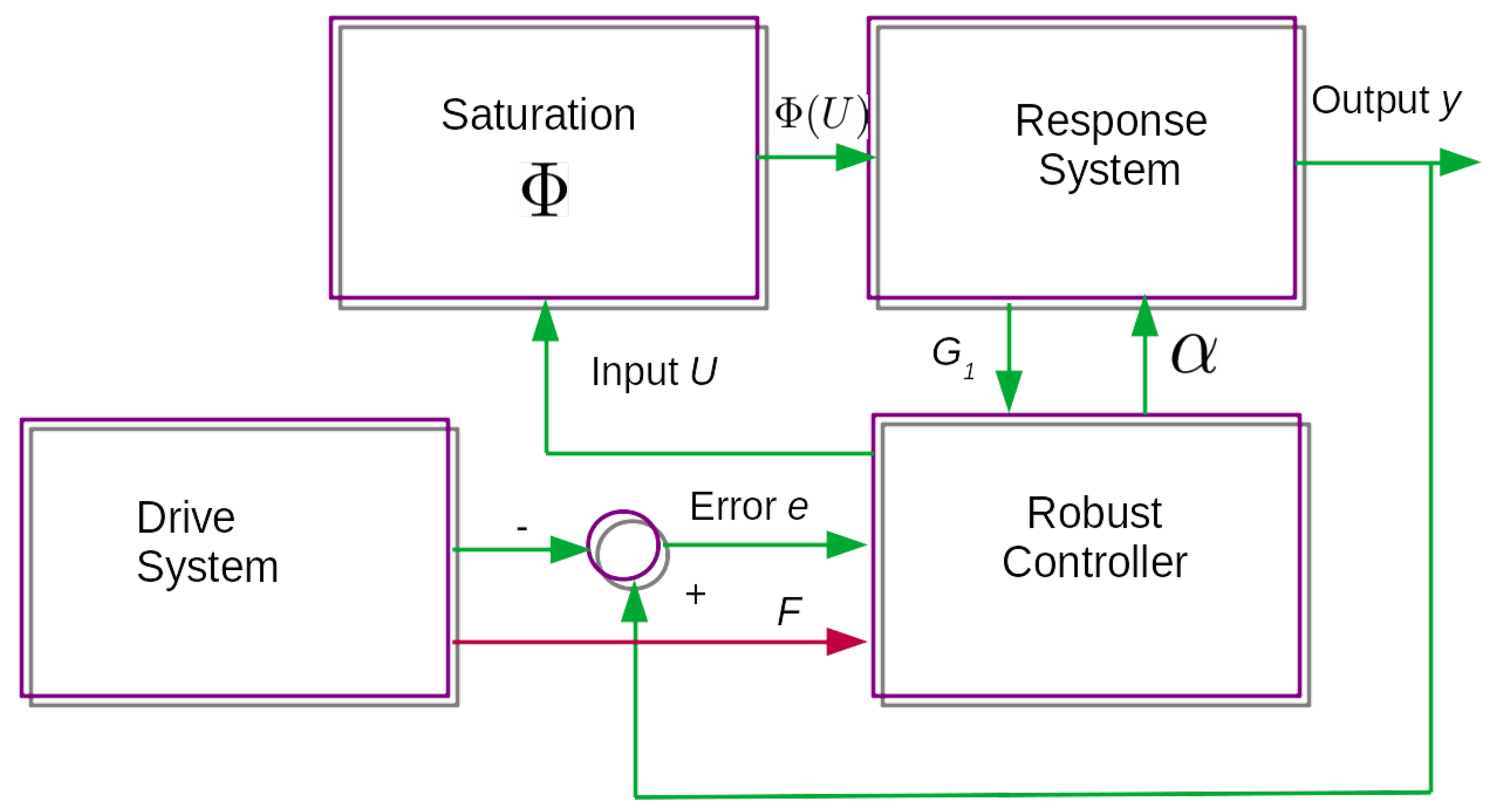 Entropy 23 01110 g004