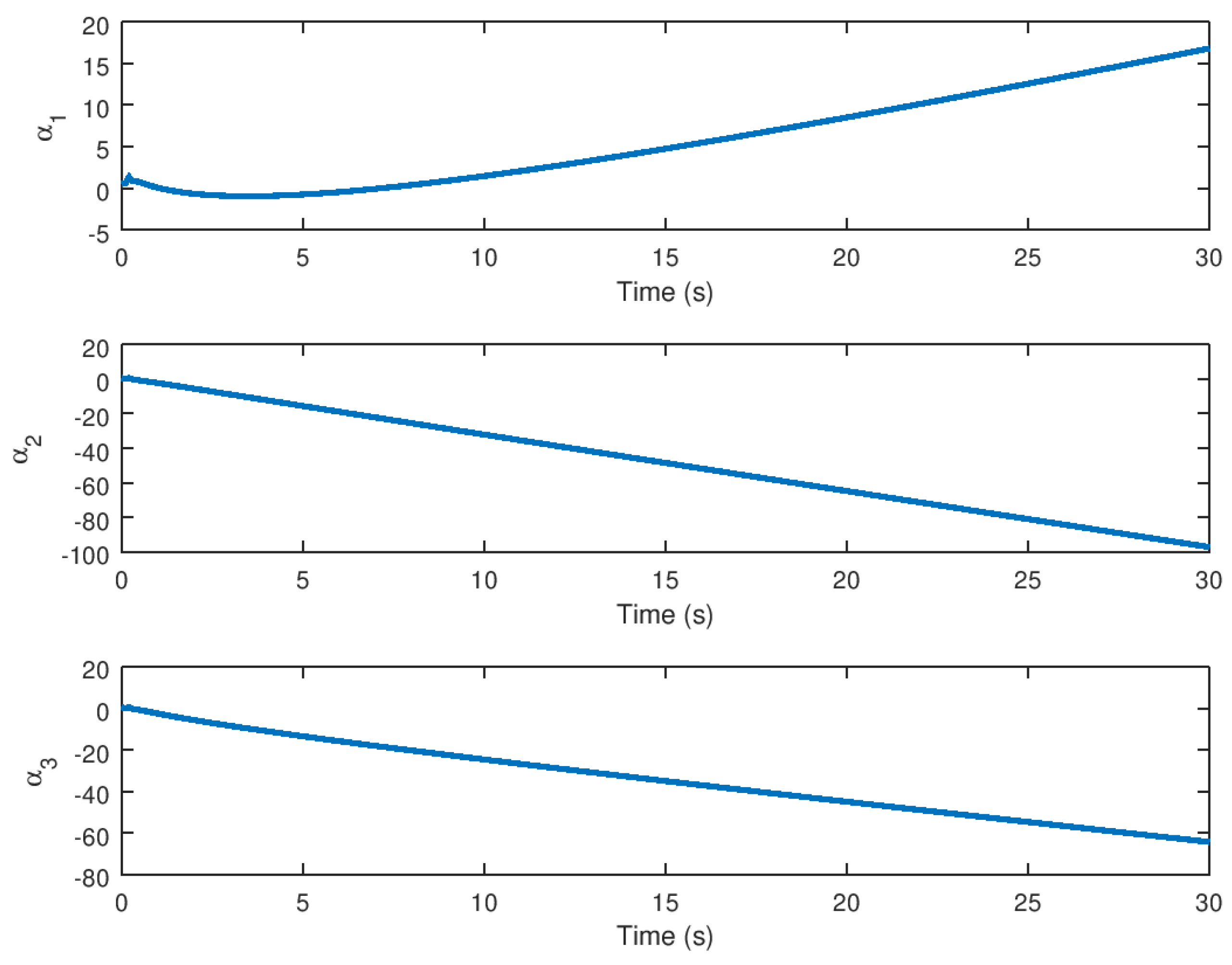 Entropy 23 01110 g009