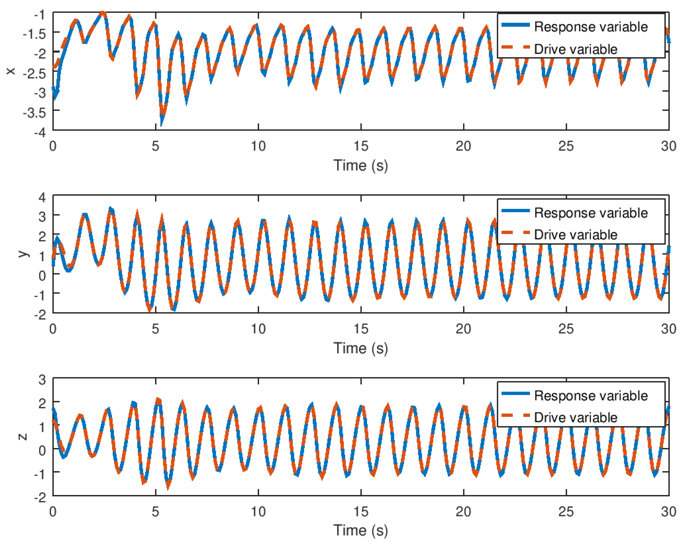 Entropy 23 01110 g010