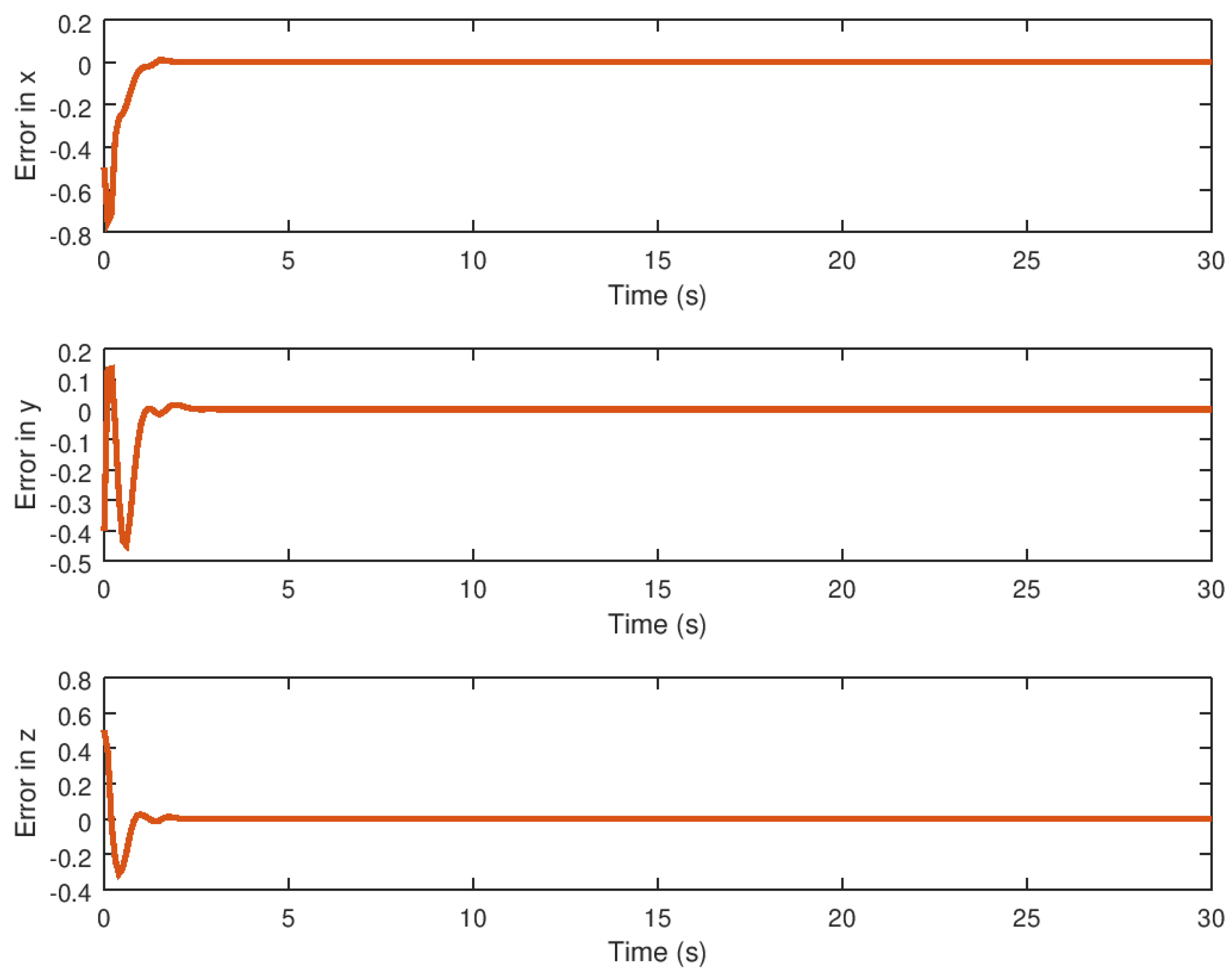 Entropy 23 01110 g011