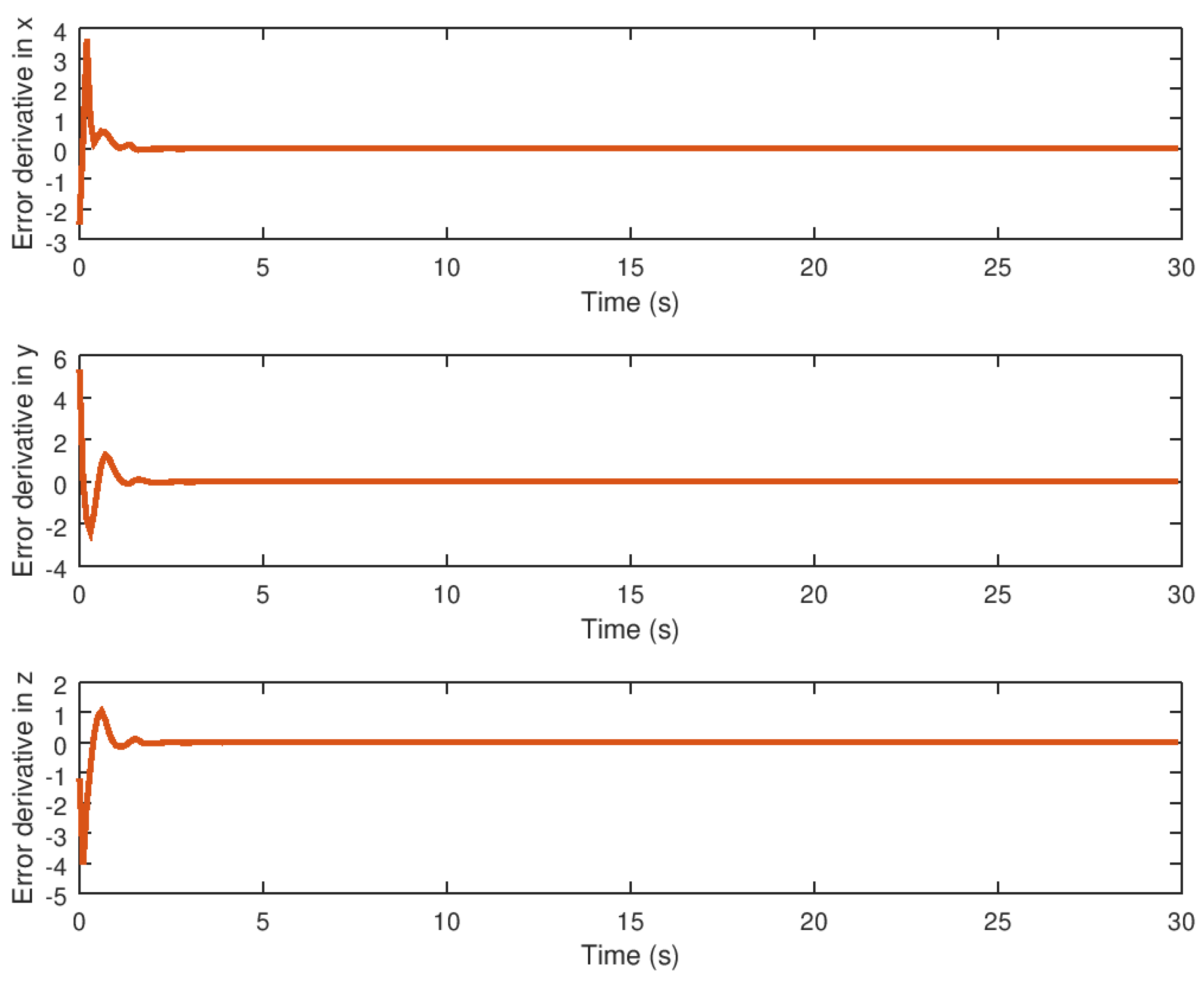 Entropy 23 01110 g012
