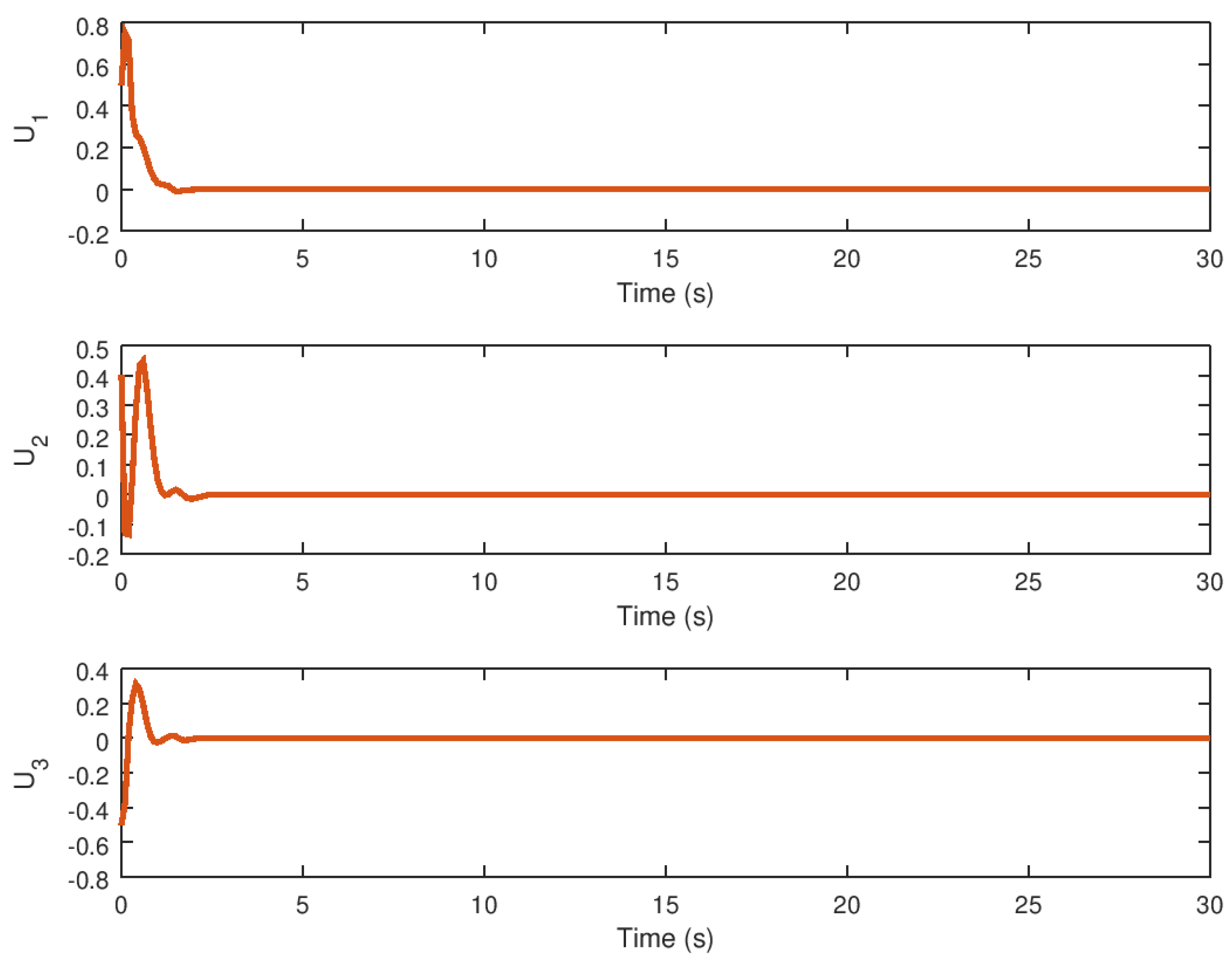 Entropy 23 01110 g013