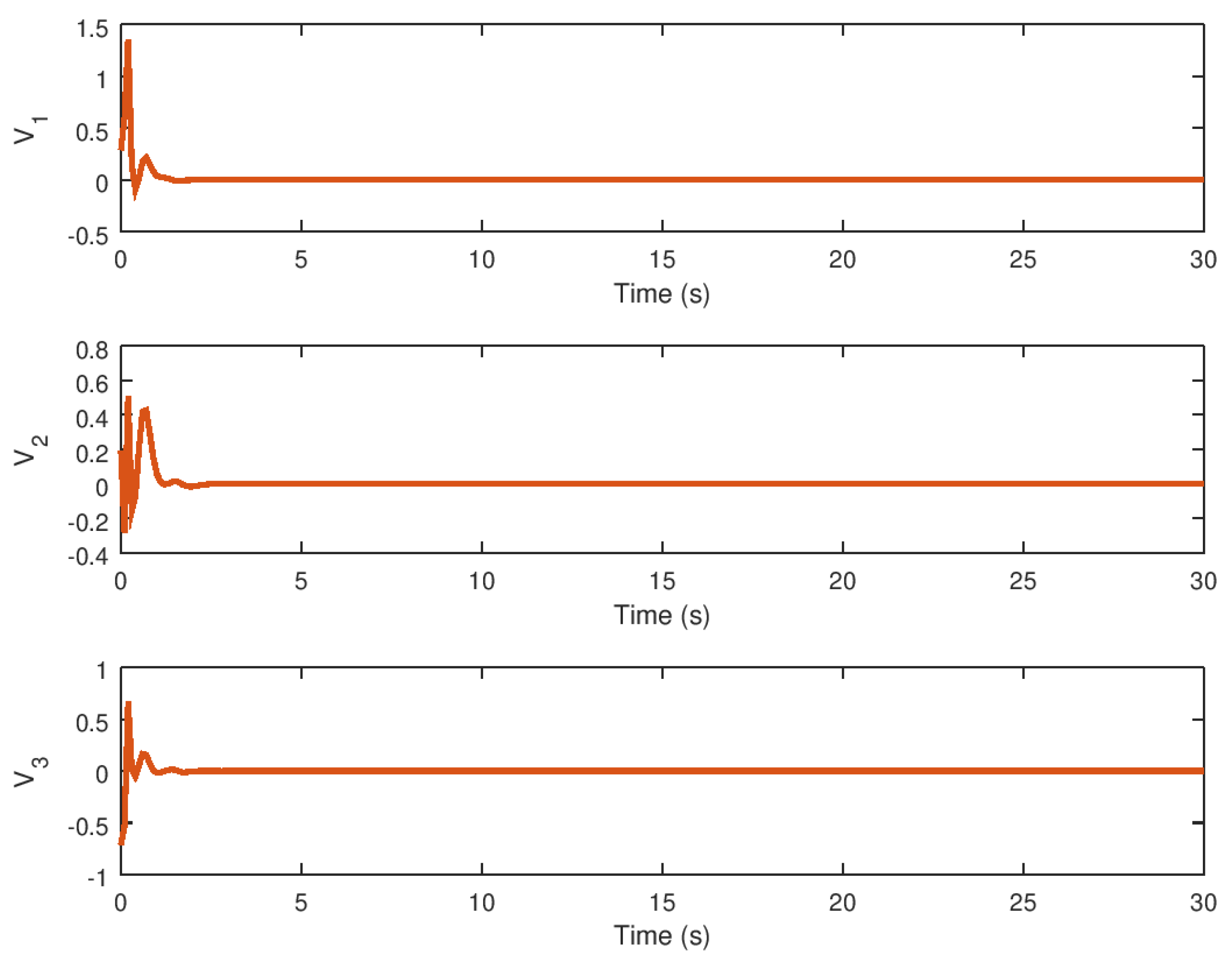 Entropy 23 01110 g014