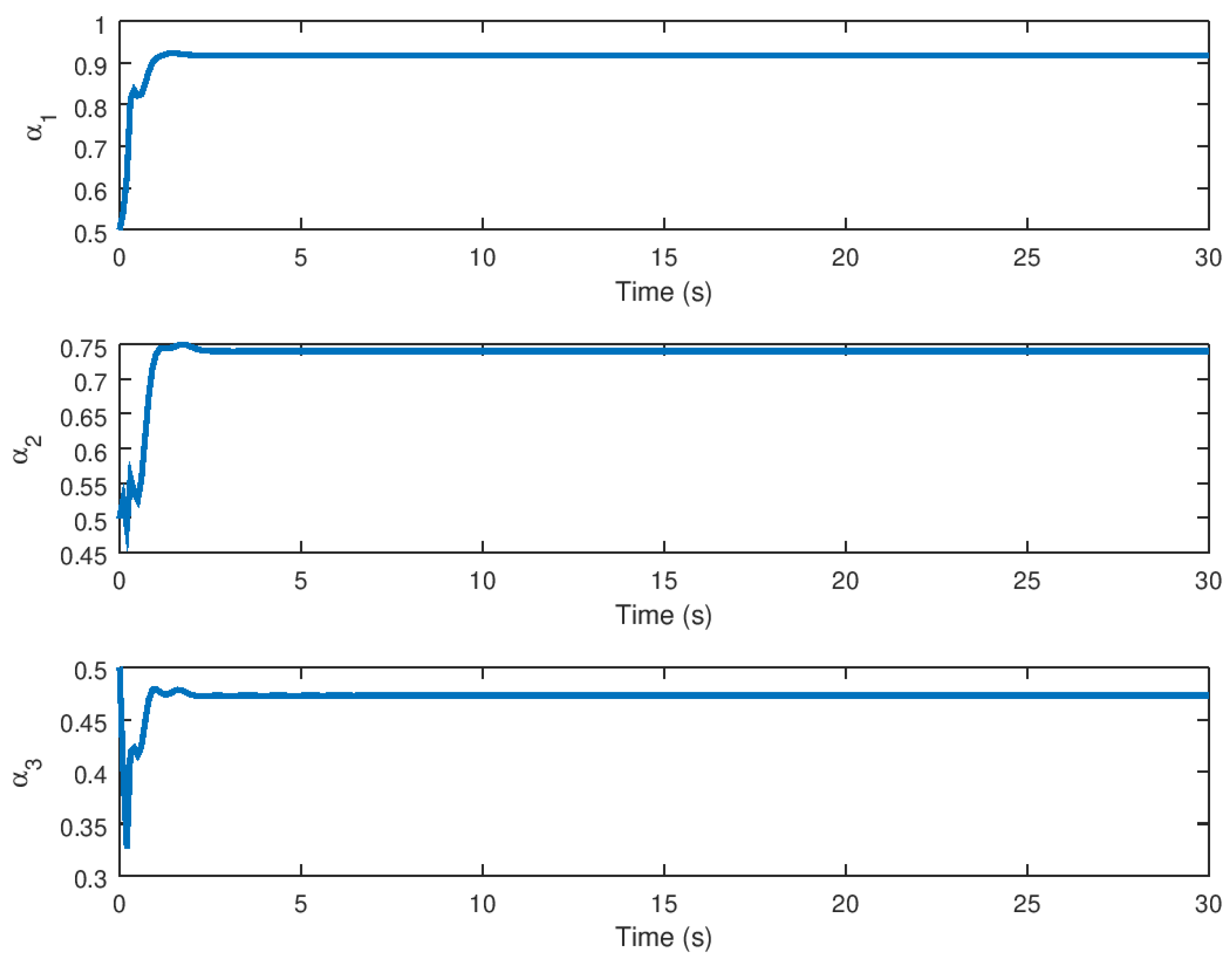 Entropy 23 01110 g015
