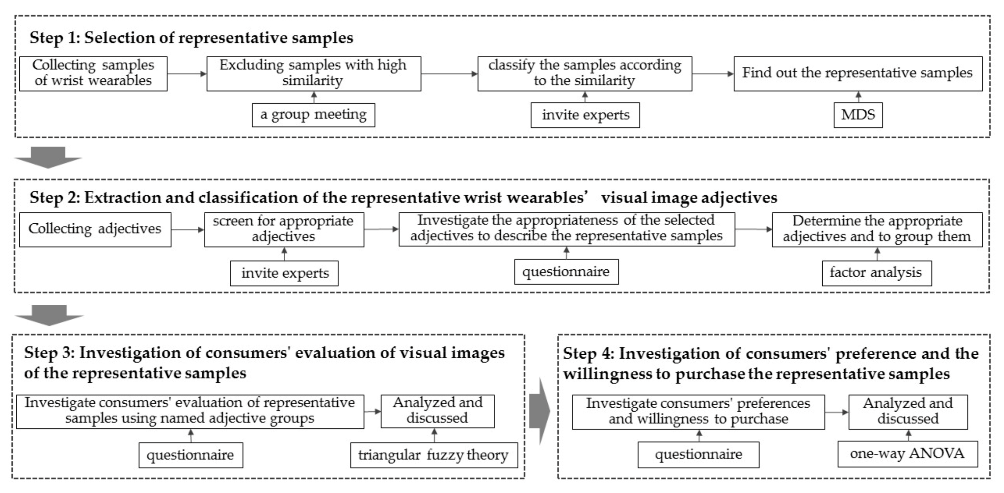 Entropy 23 01118 g003