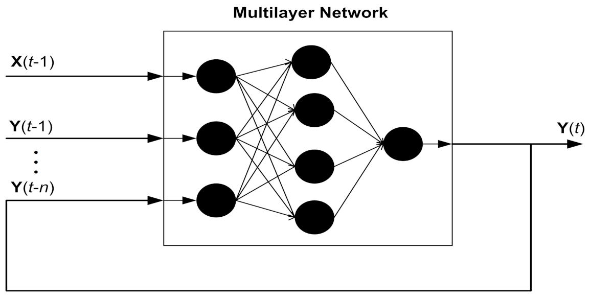 Entropy 23 01124 g003