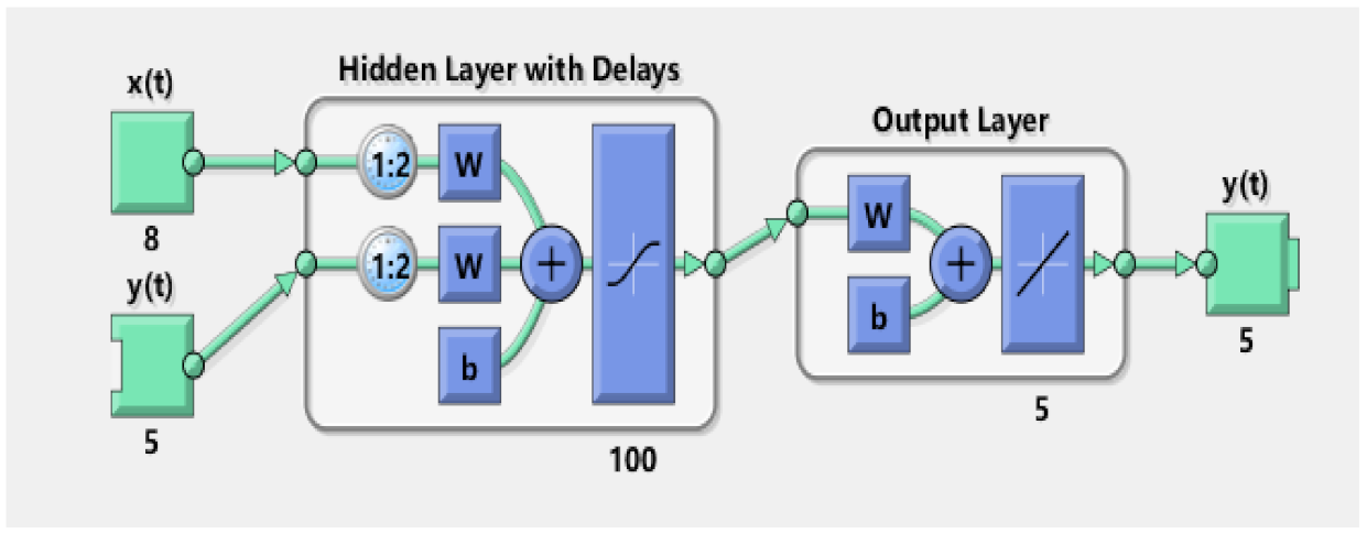 Entropy 23 01124 g005