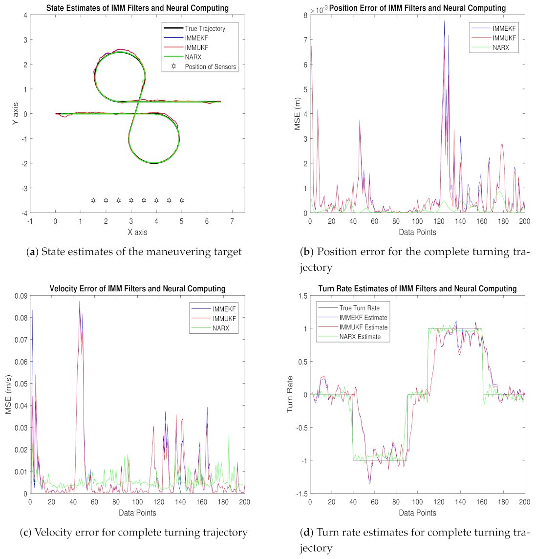 Entropy 23 01124 g006a