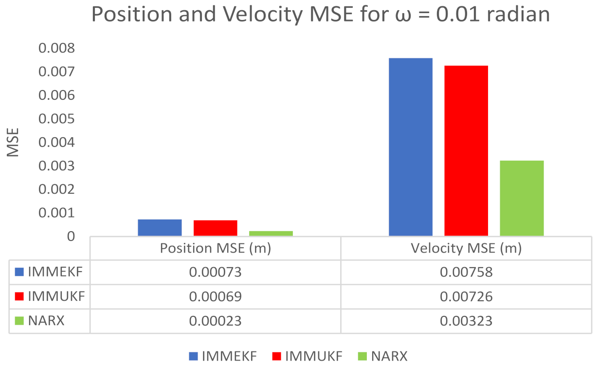 Entropy 23 01124 g007