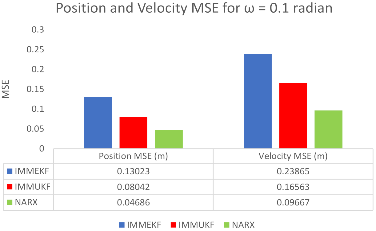 Entropy 23 01124 g011