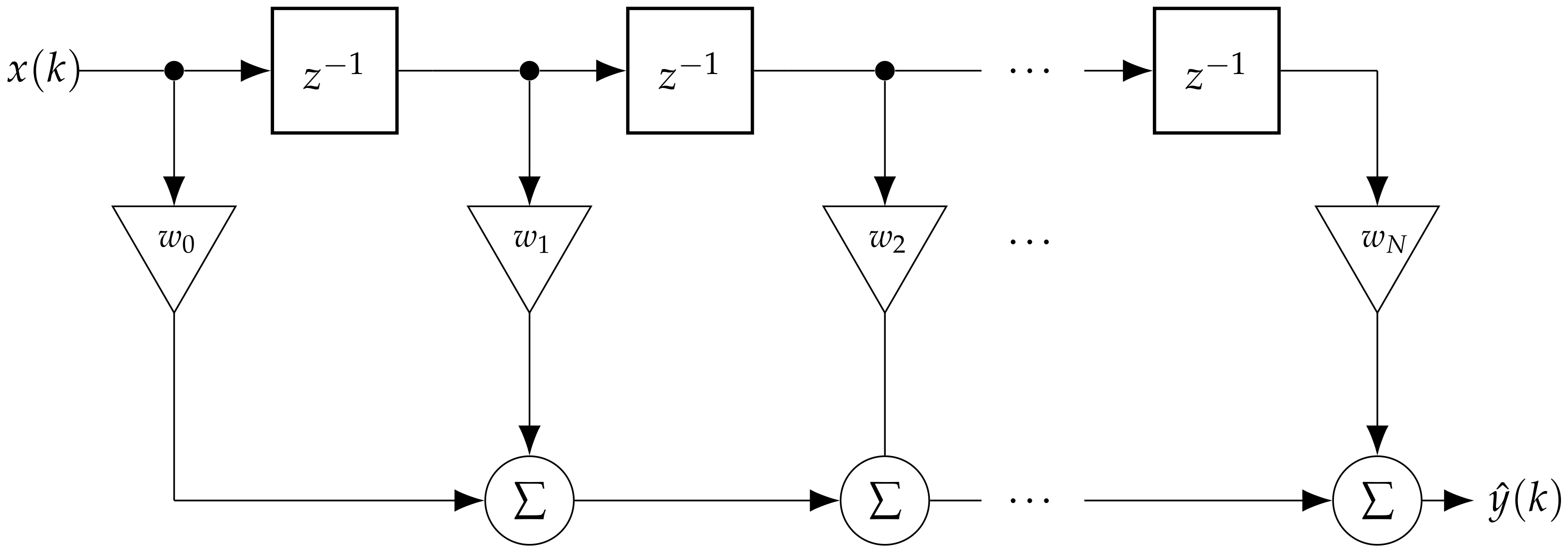 Entropy 23 01130 g002