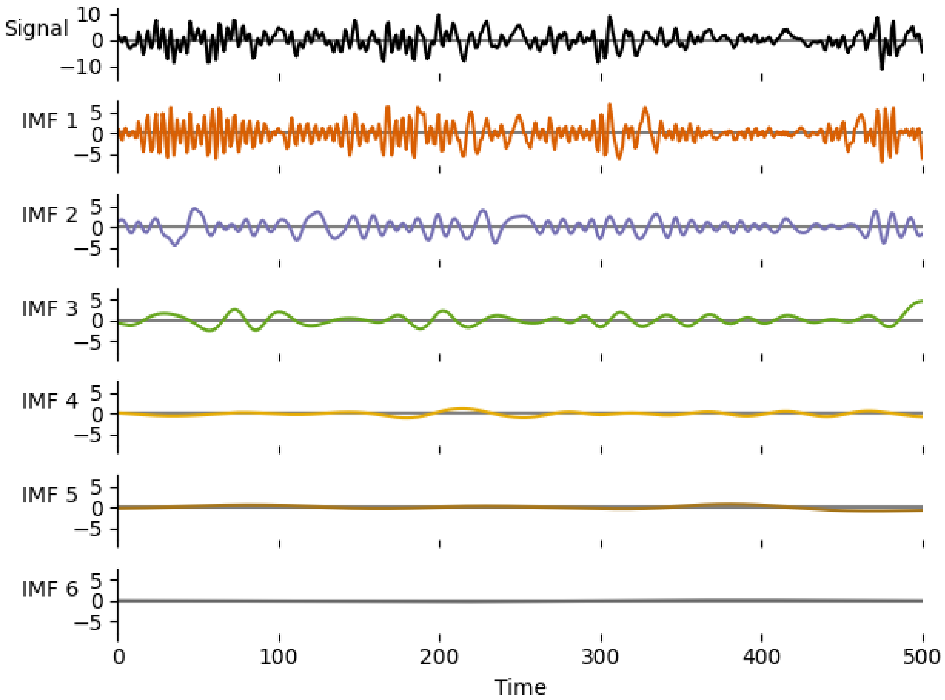 Entropy 23 01130 g003